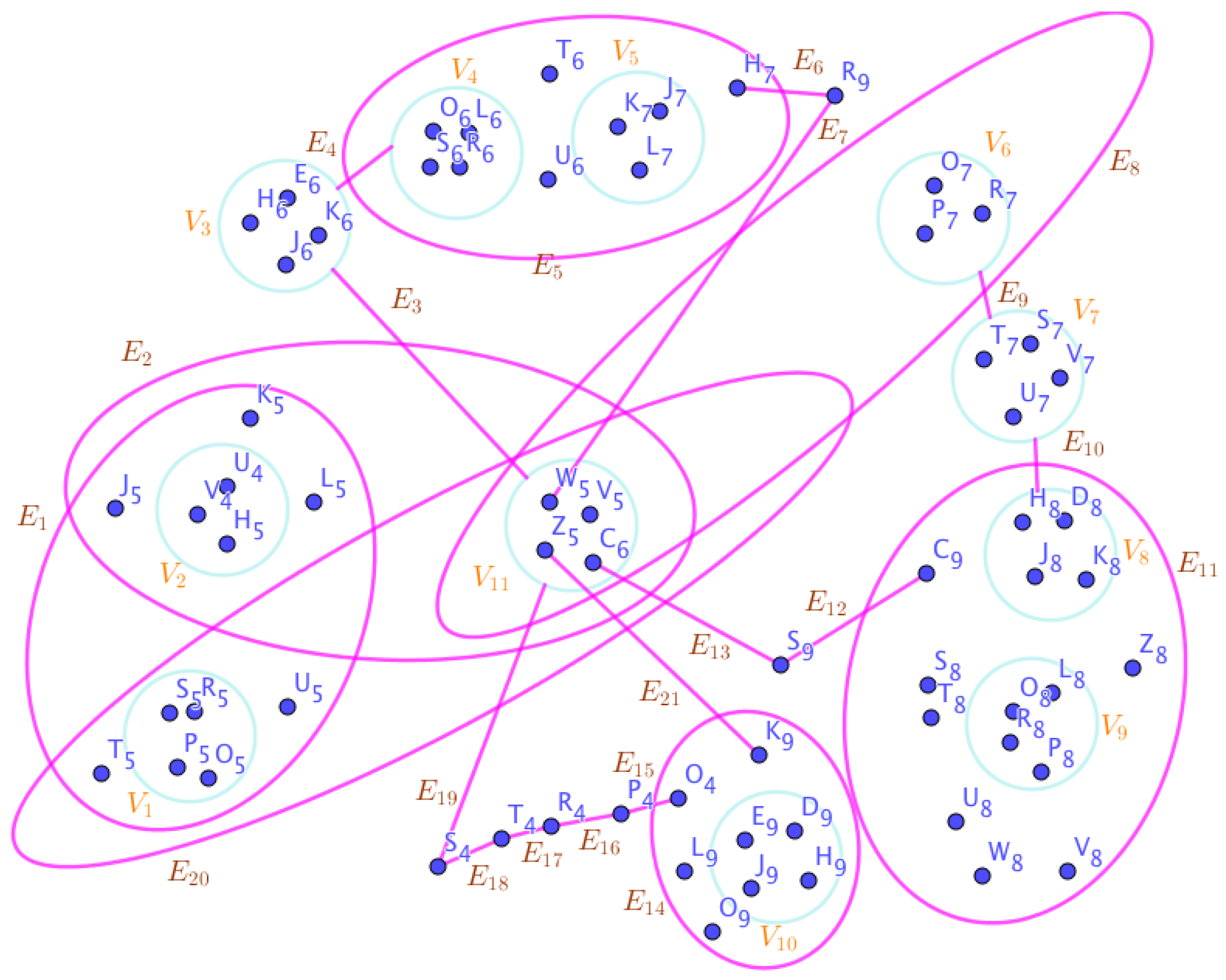 Preprints 66907 g020