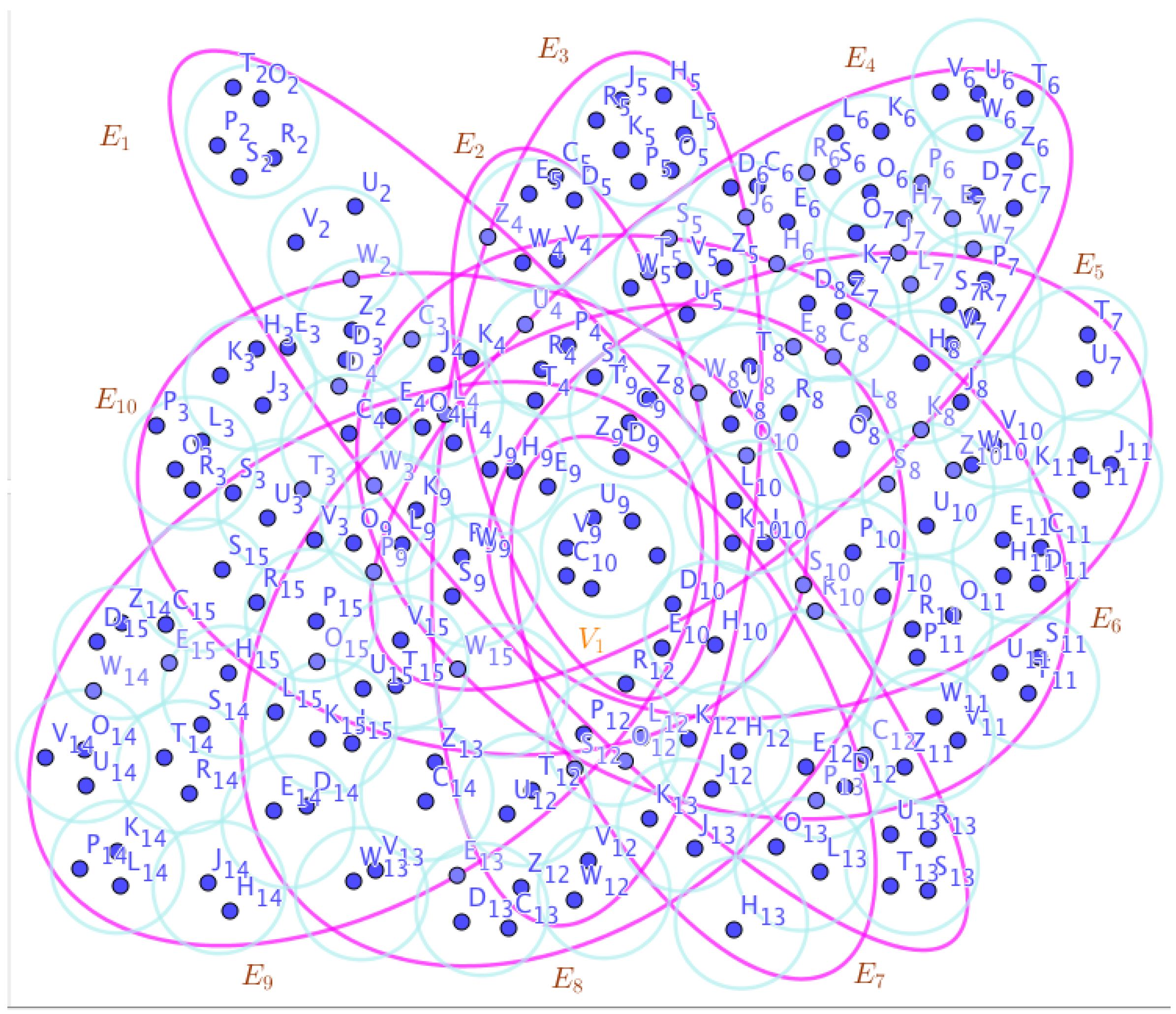 Preprints 66907 g023