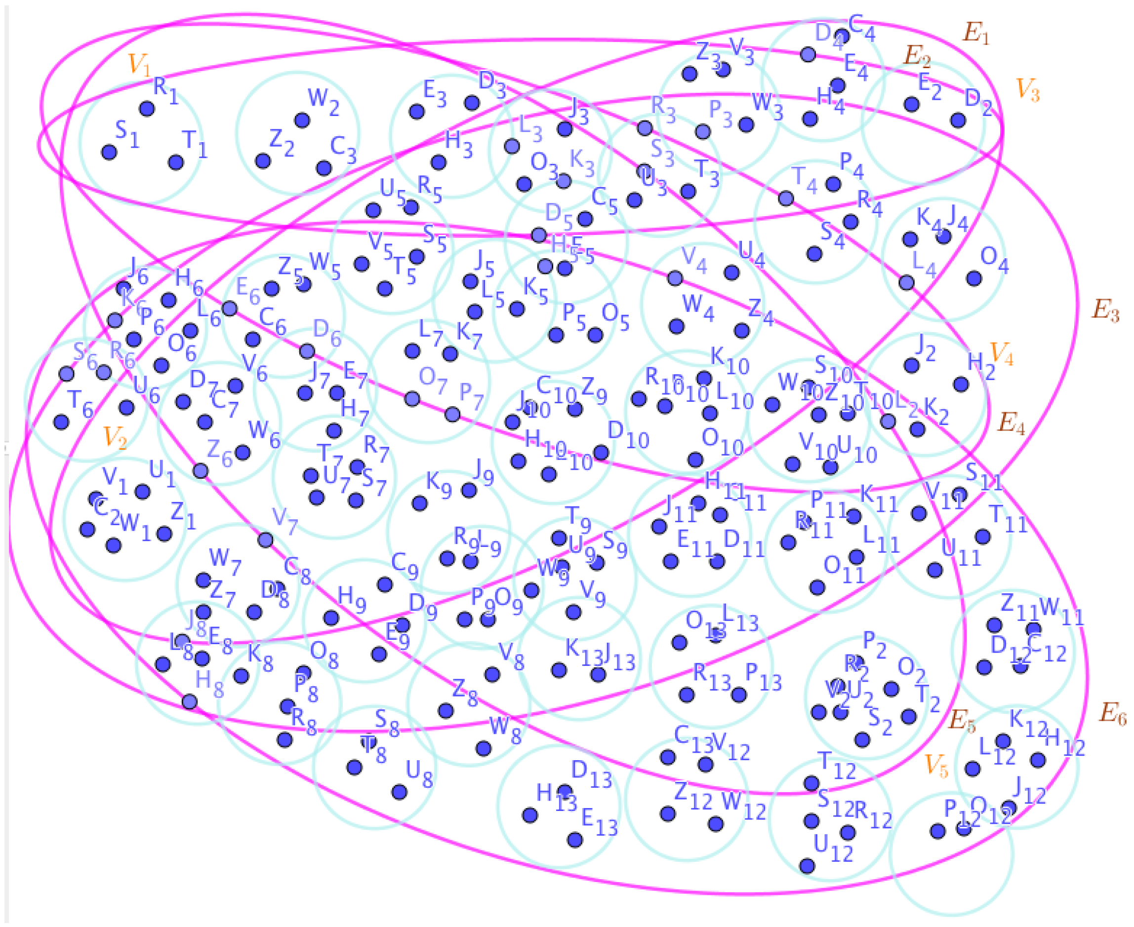 Preprints 66907 g024