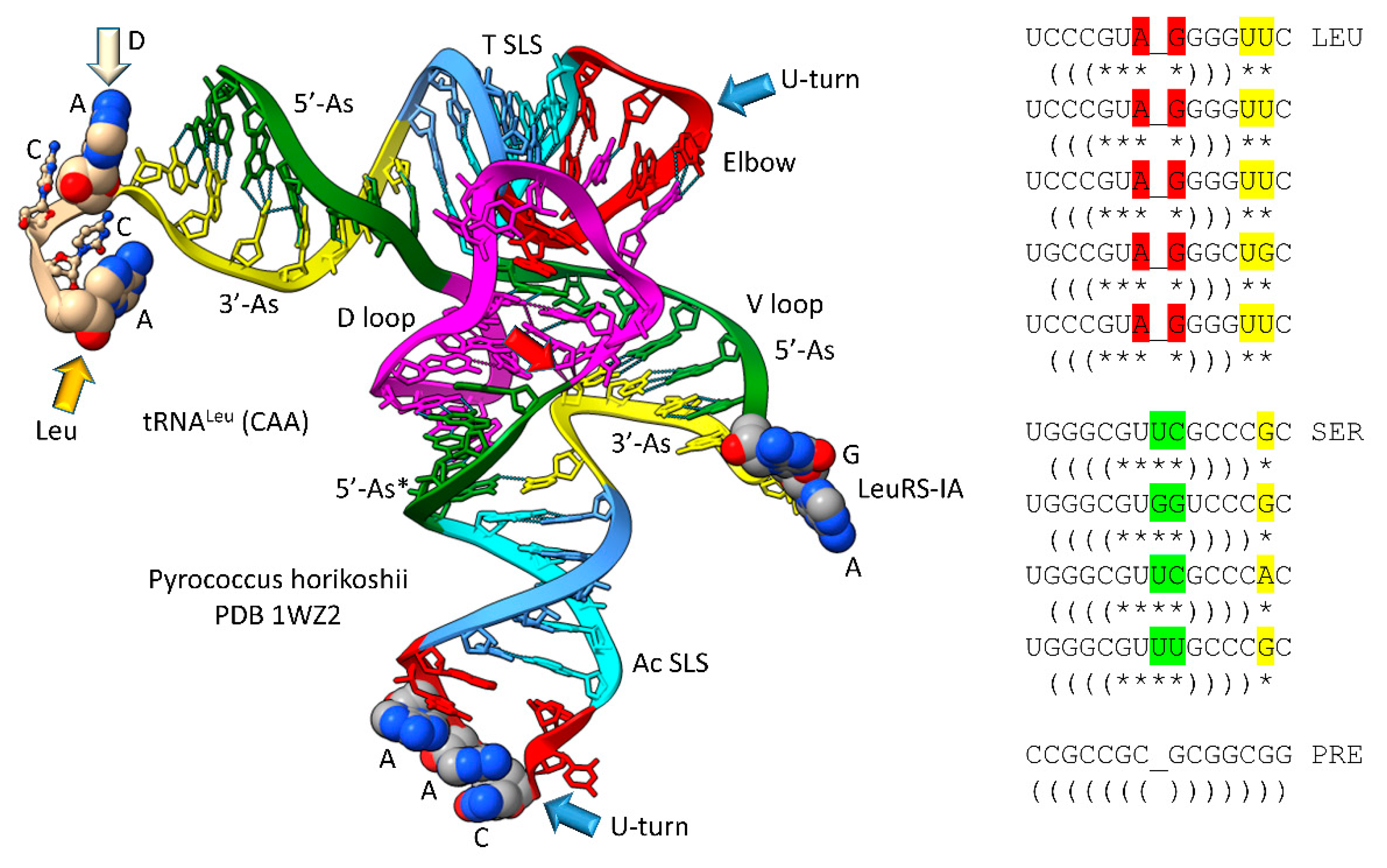 Preprints 87761 g002