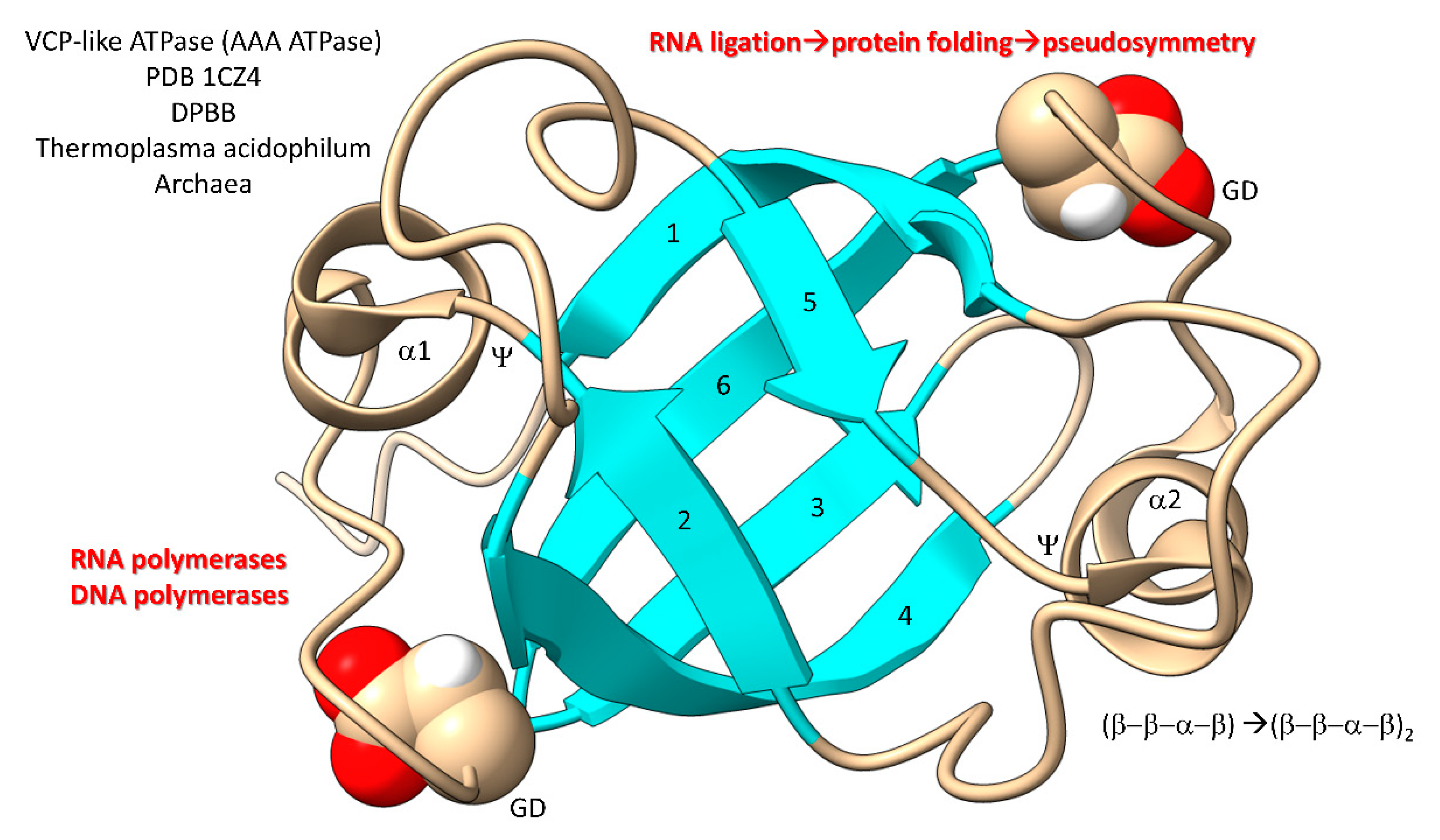 Preprints 87761 g009