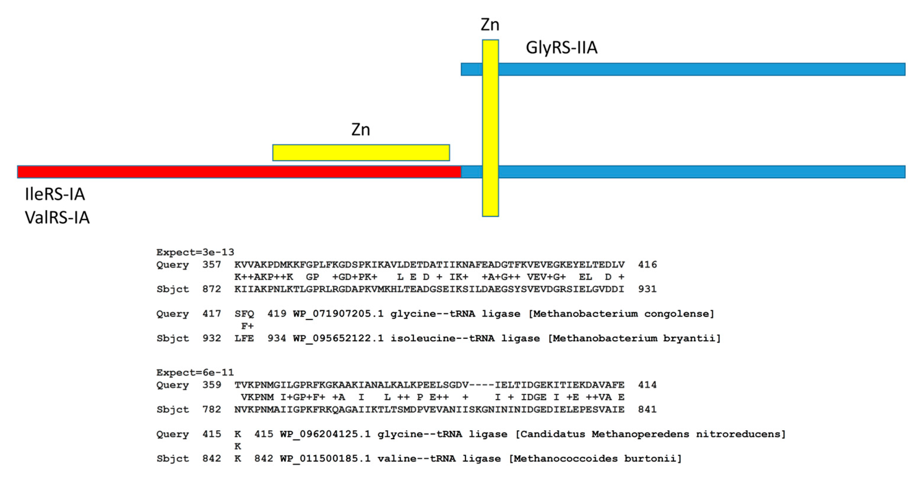 Preprints 87761 g010