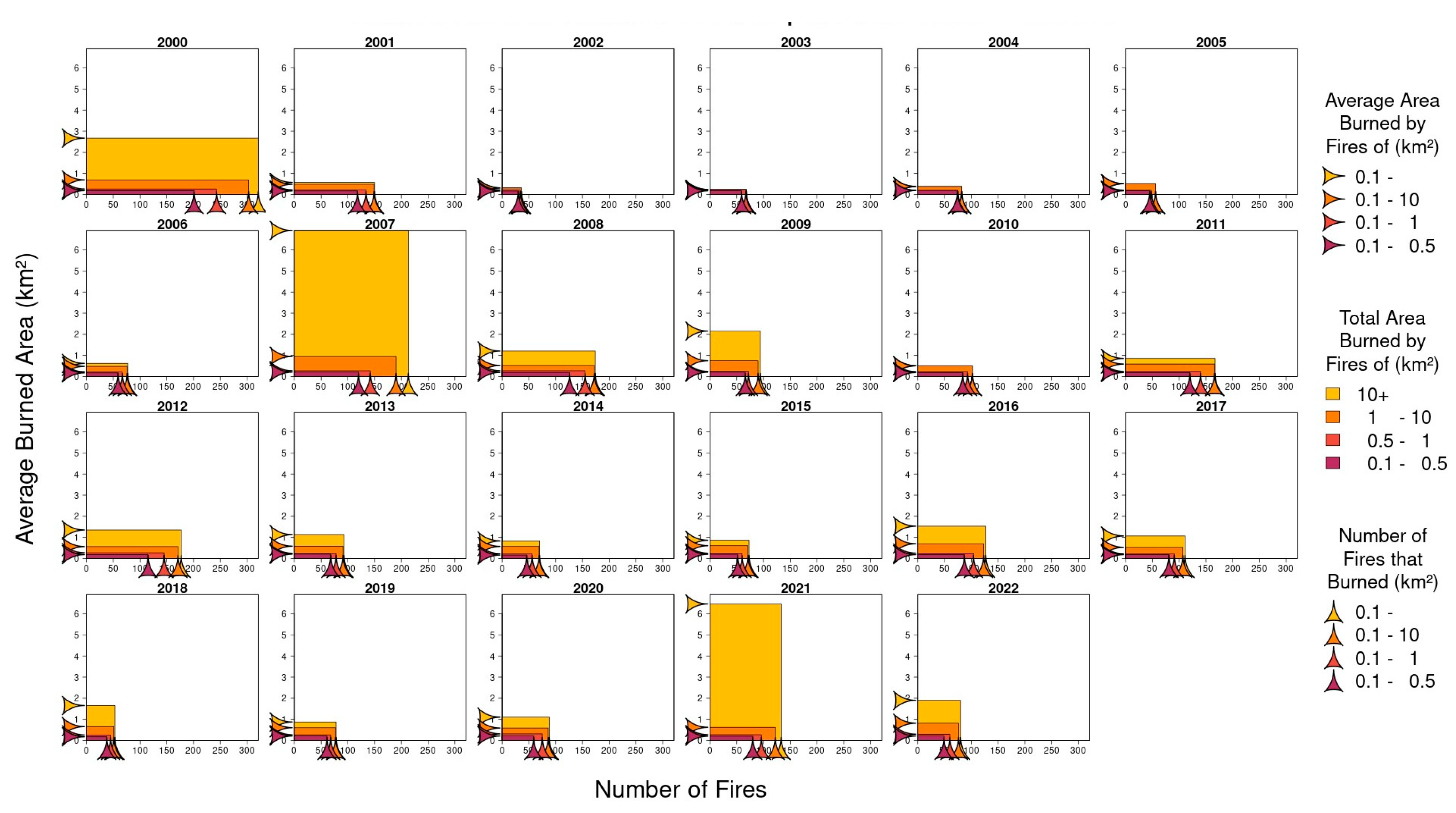 Preprints 105362 g004