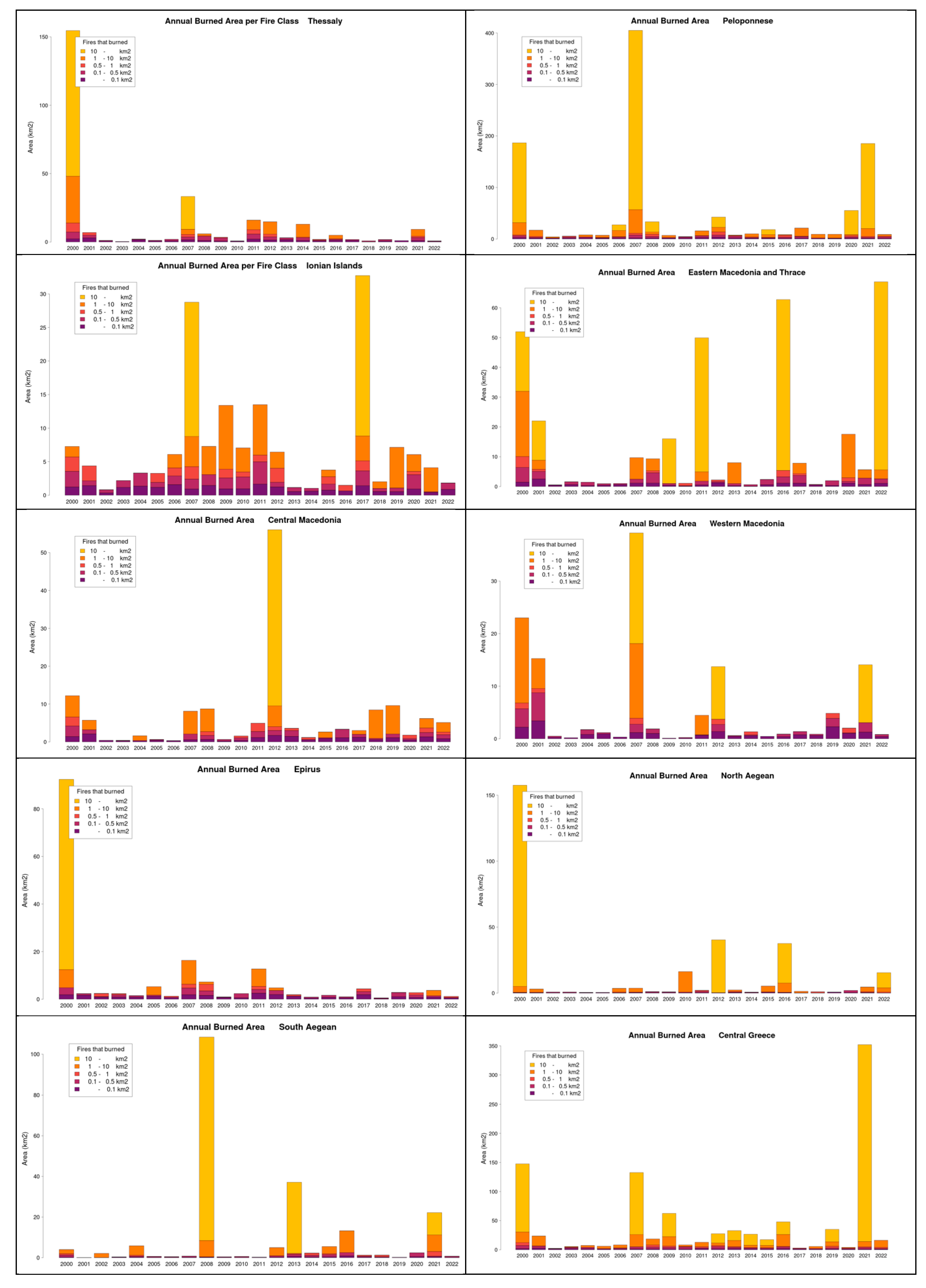 Preprints 105362 g0a2a