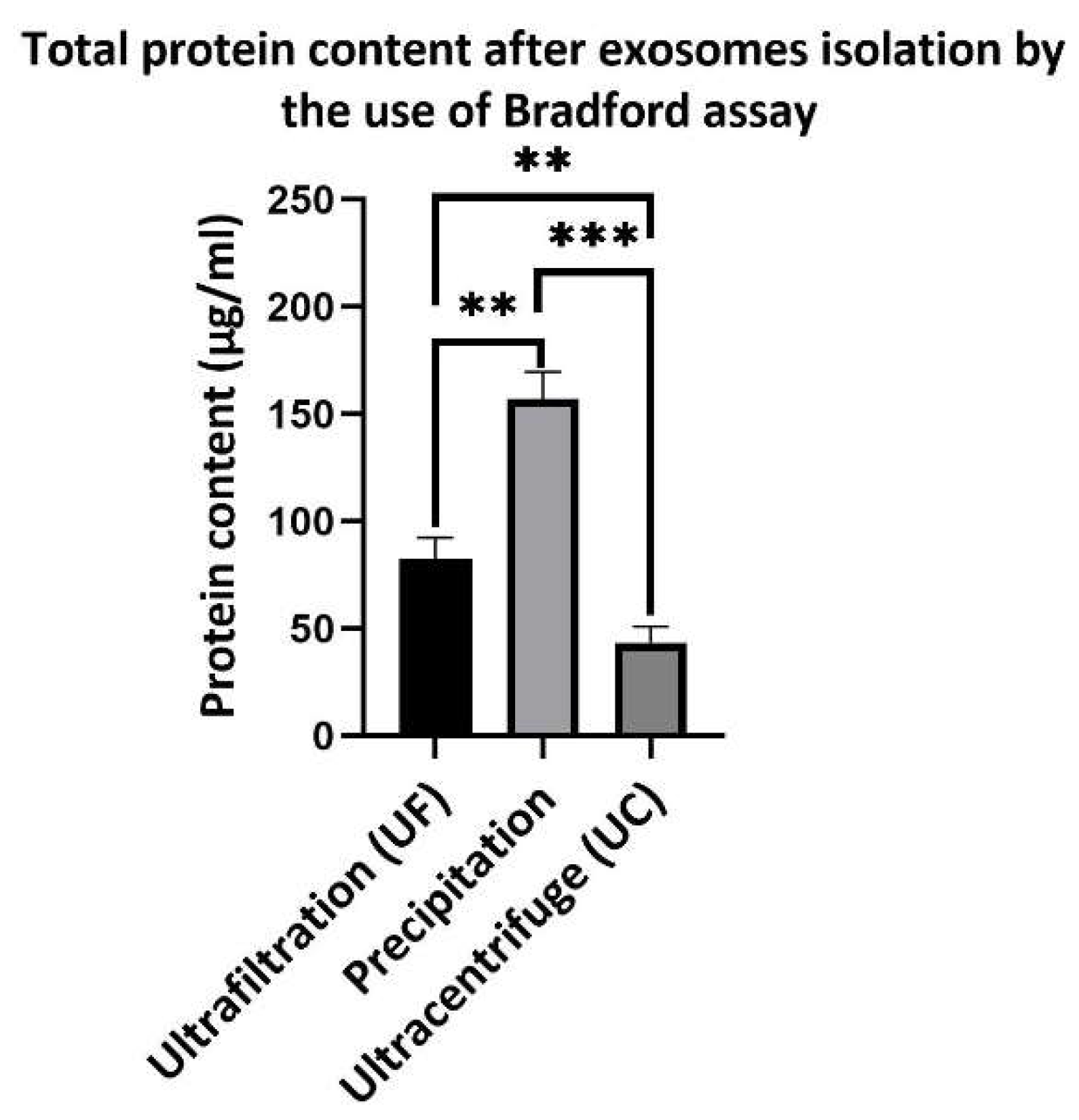 Preprints 82531 g005