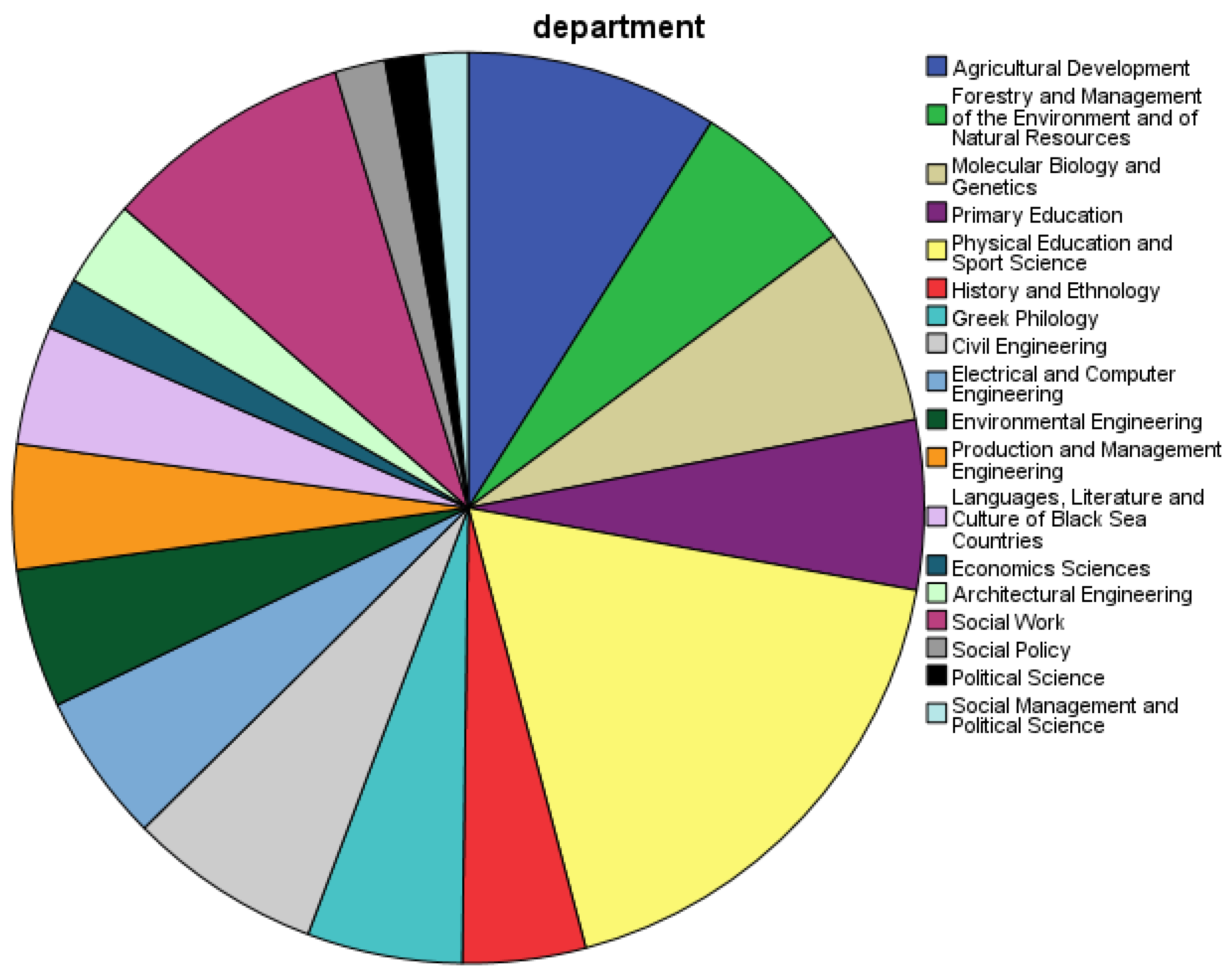 Preprints 110999 g001