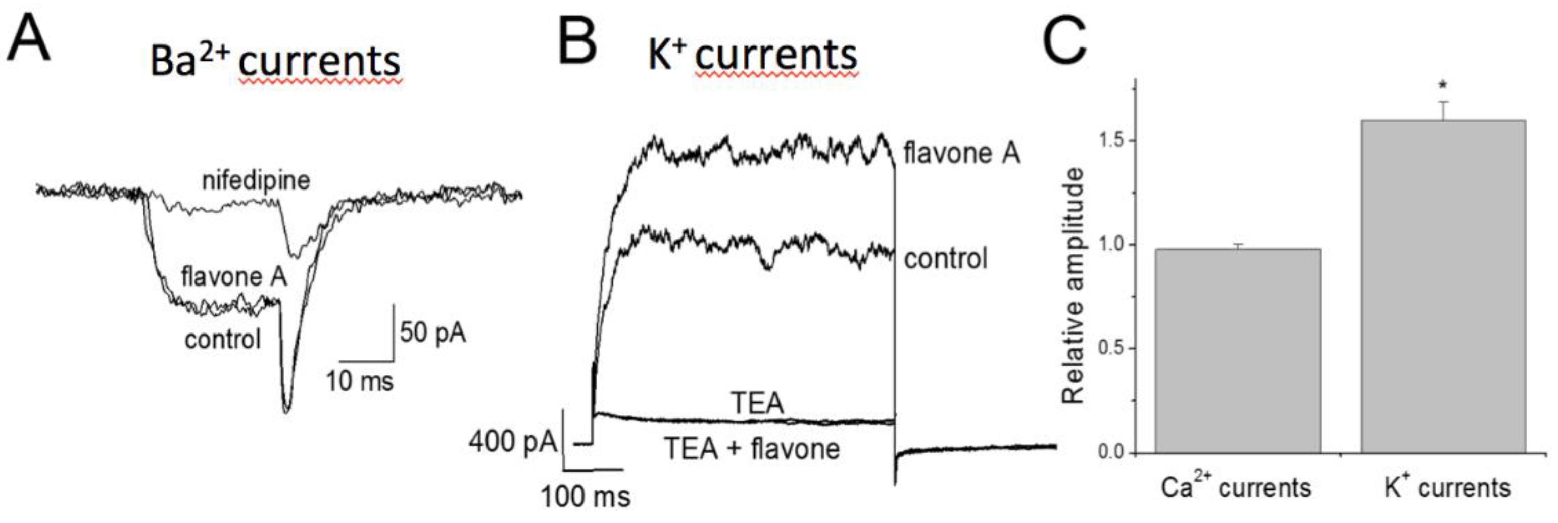 Preprints 111397 g005