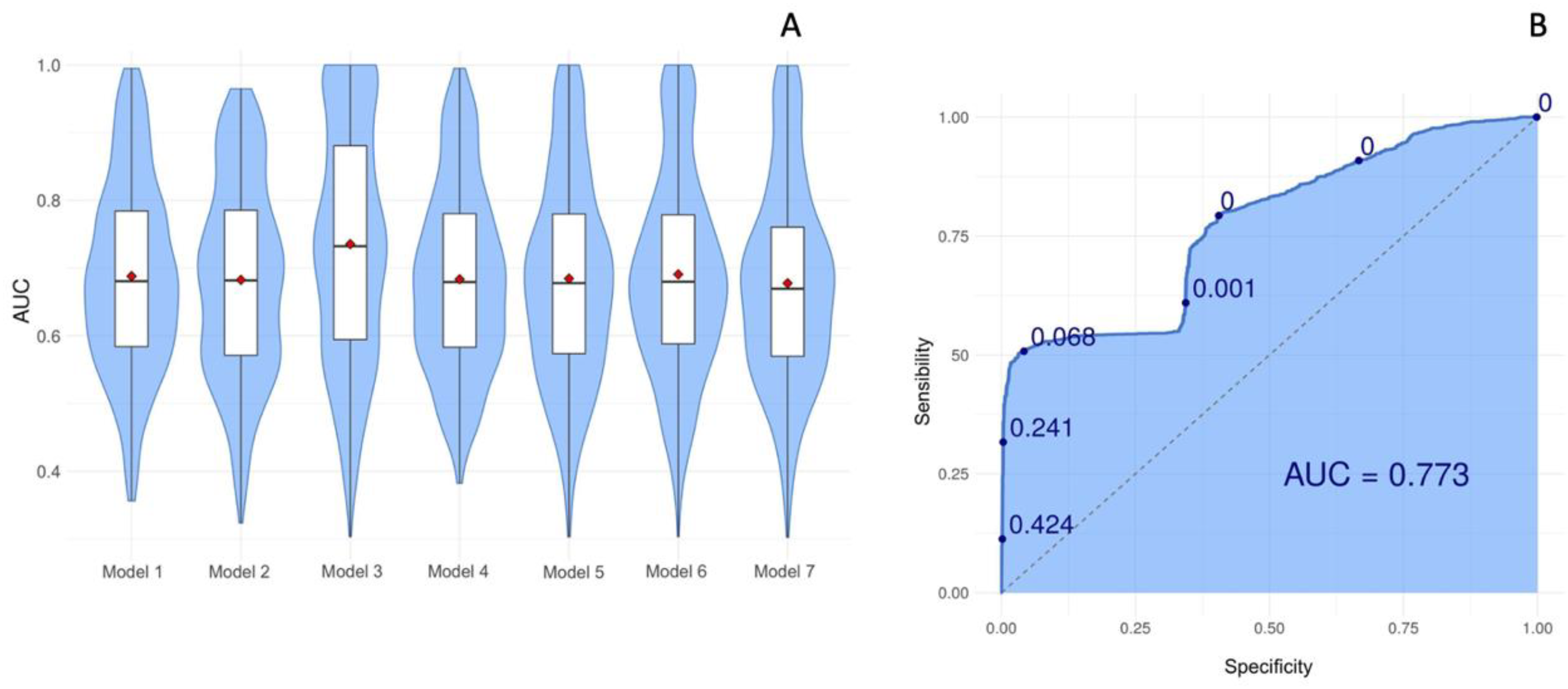 Preprints 68121 g003