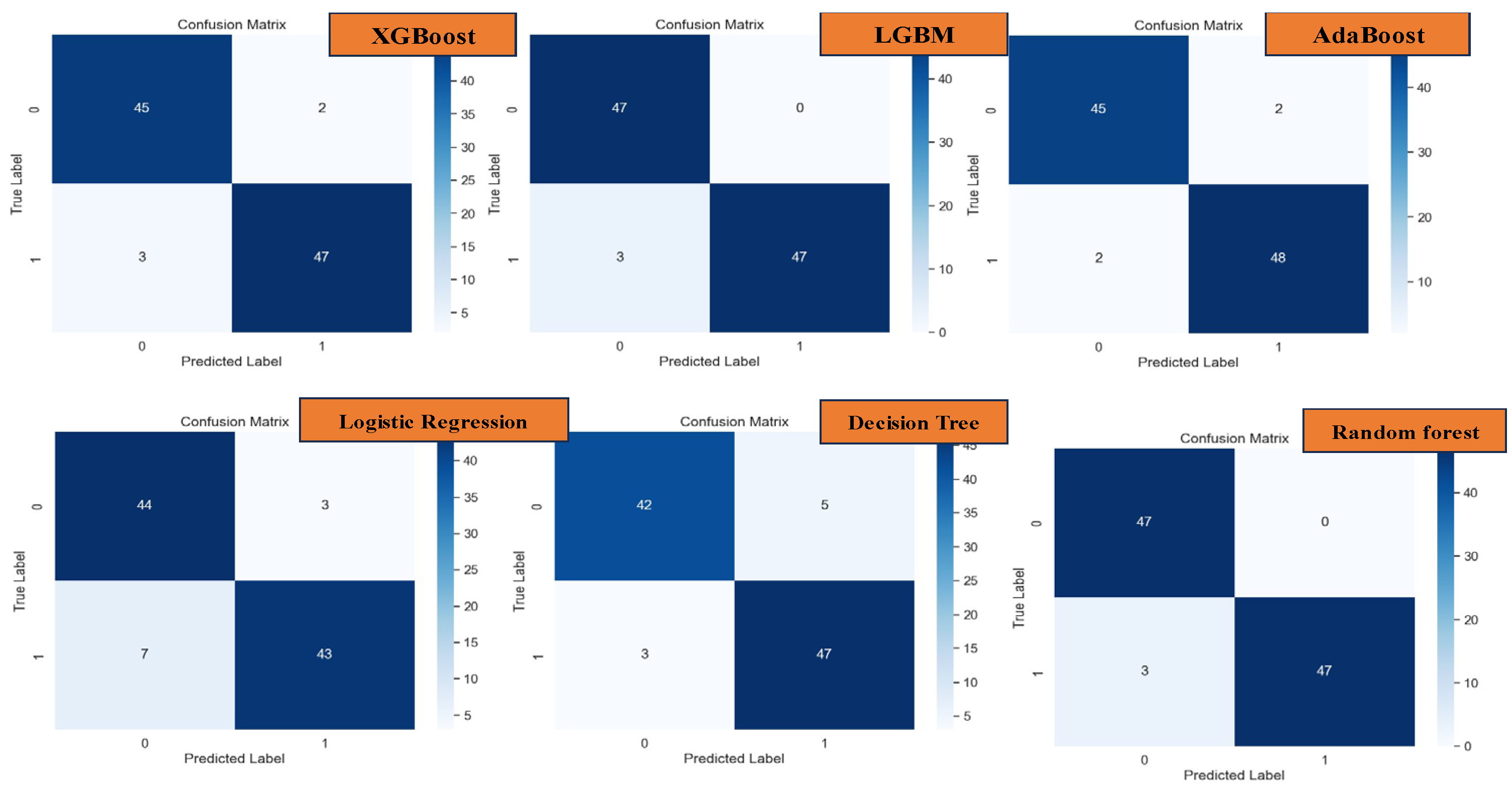 Preprints 107468 g015