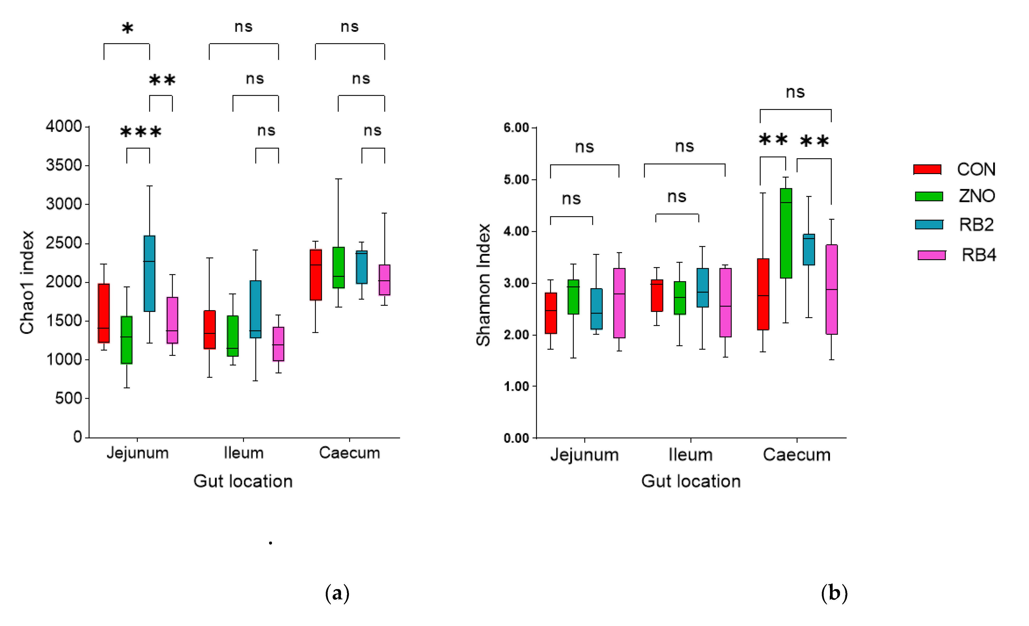 Preprints 74031 g001