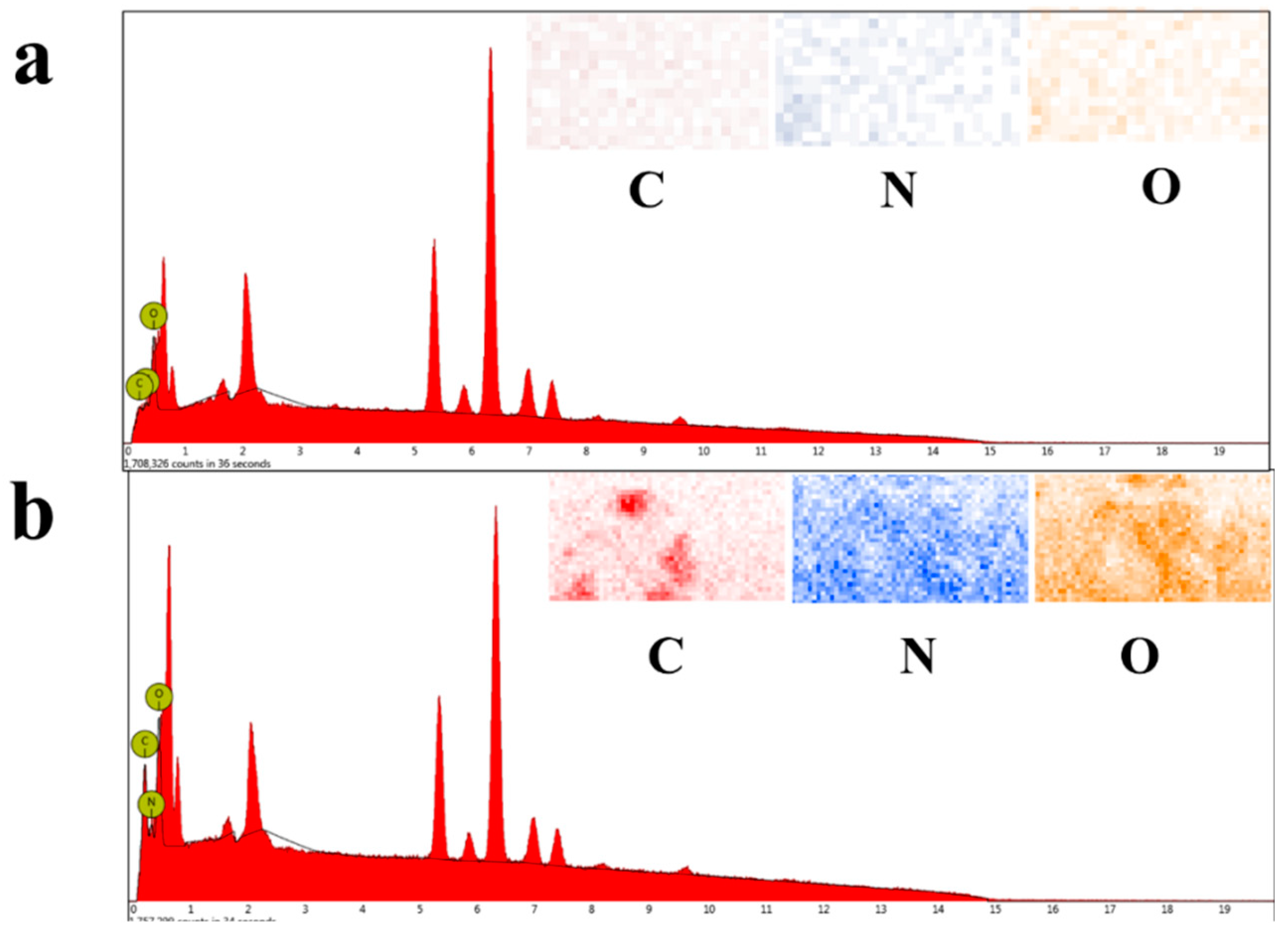 Preprints 87778 g002