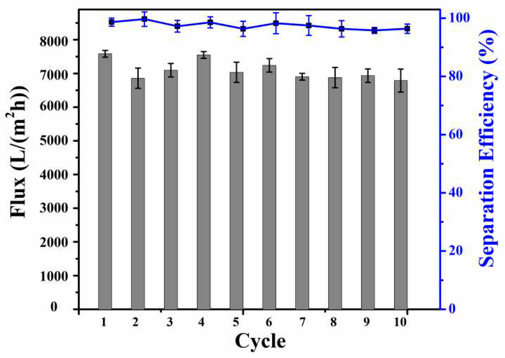 Preprints 87778 g006