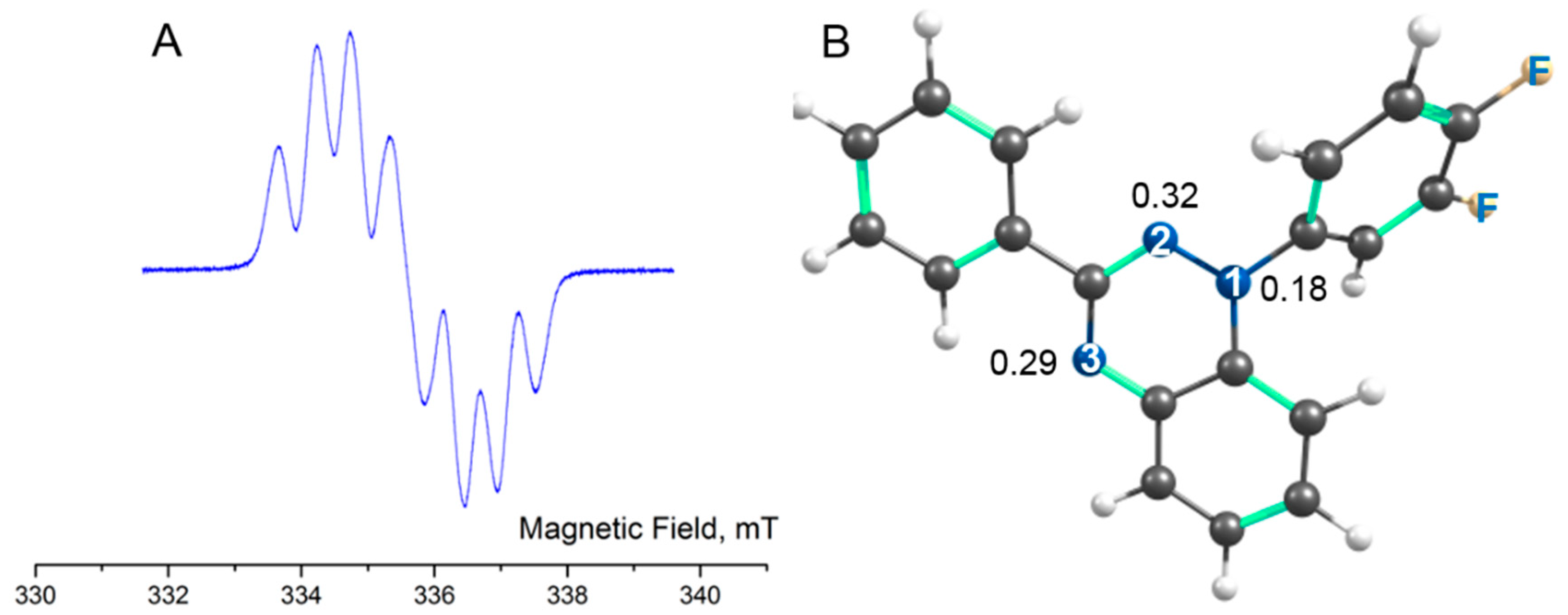 Preprints 81206 g004