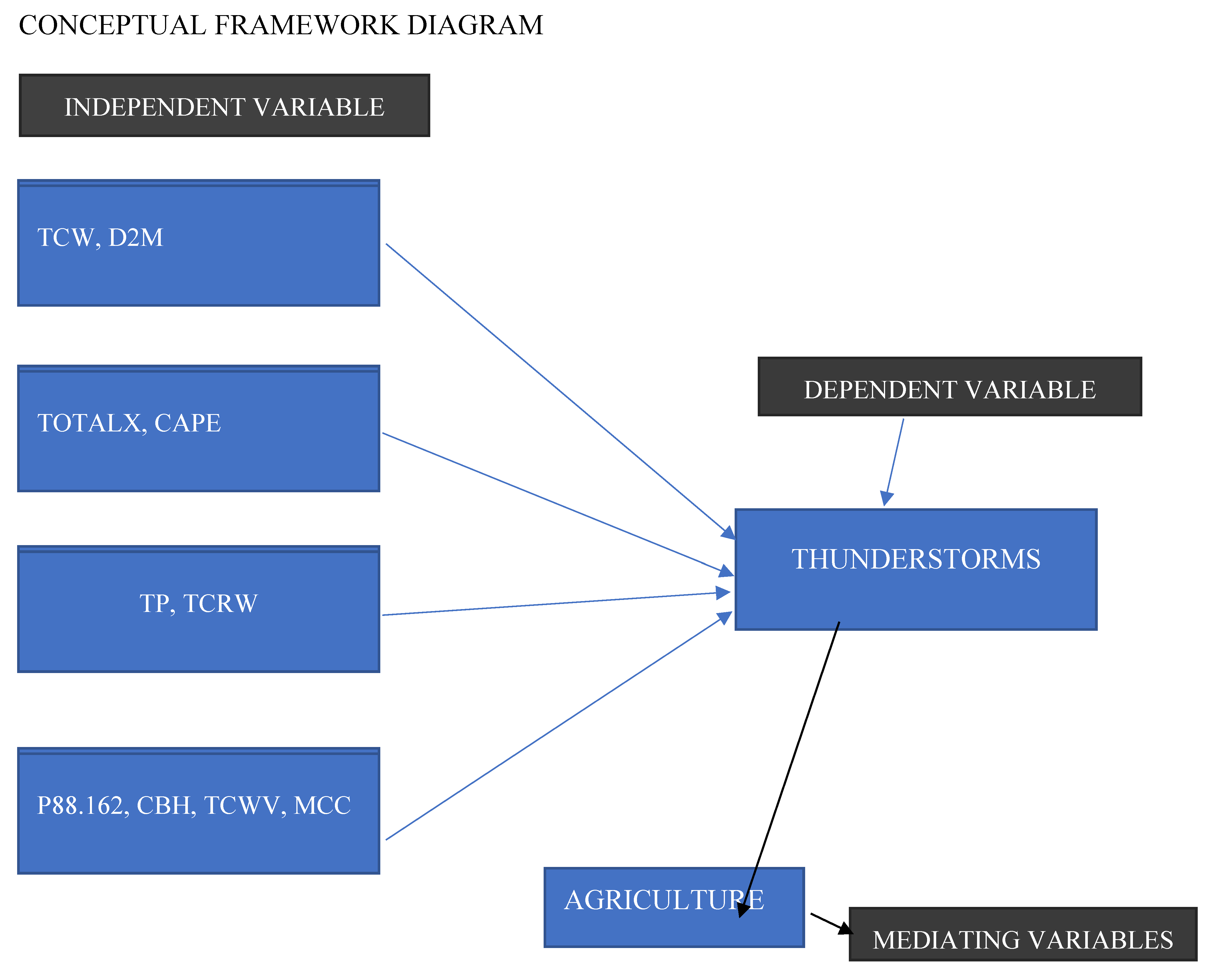 Preprints 120380 i001