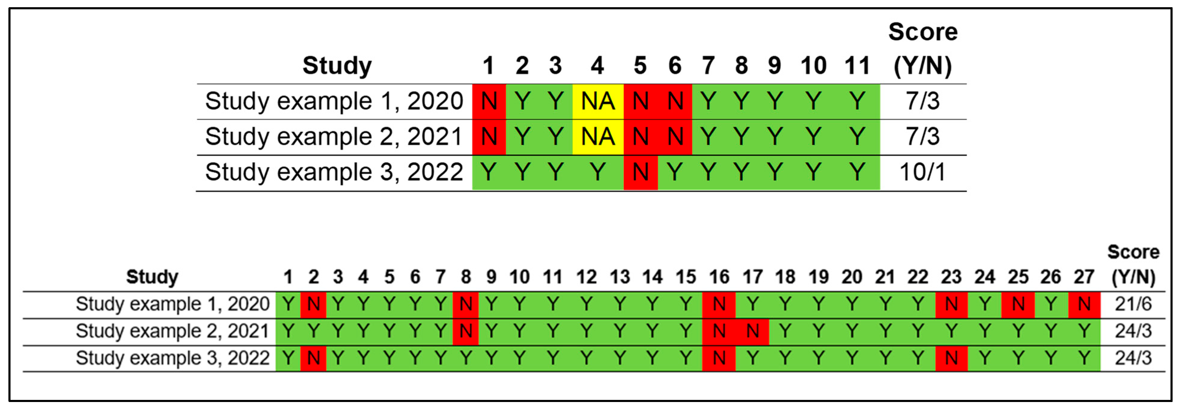 Preprints 91123 g002