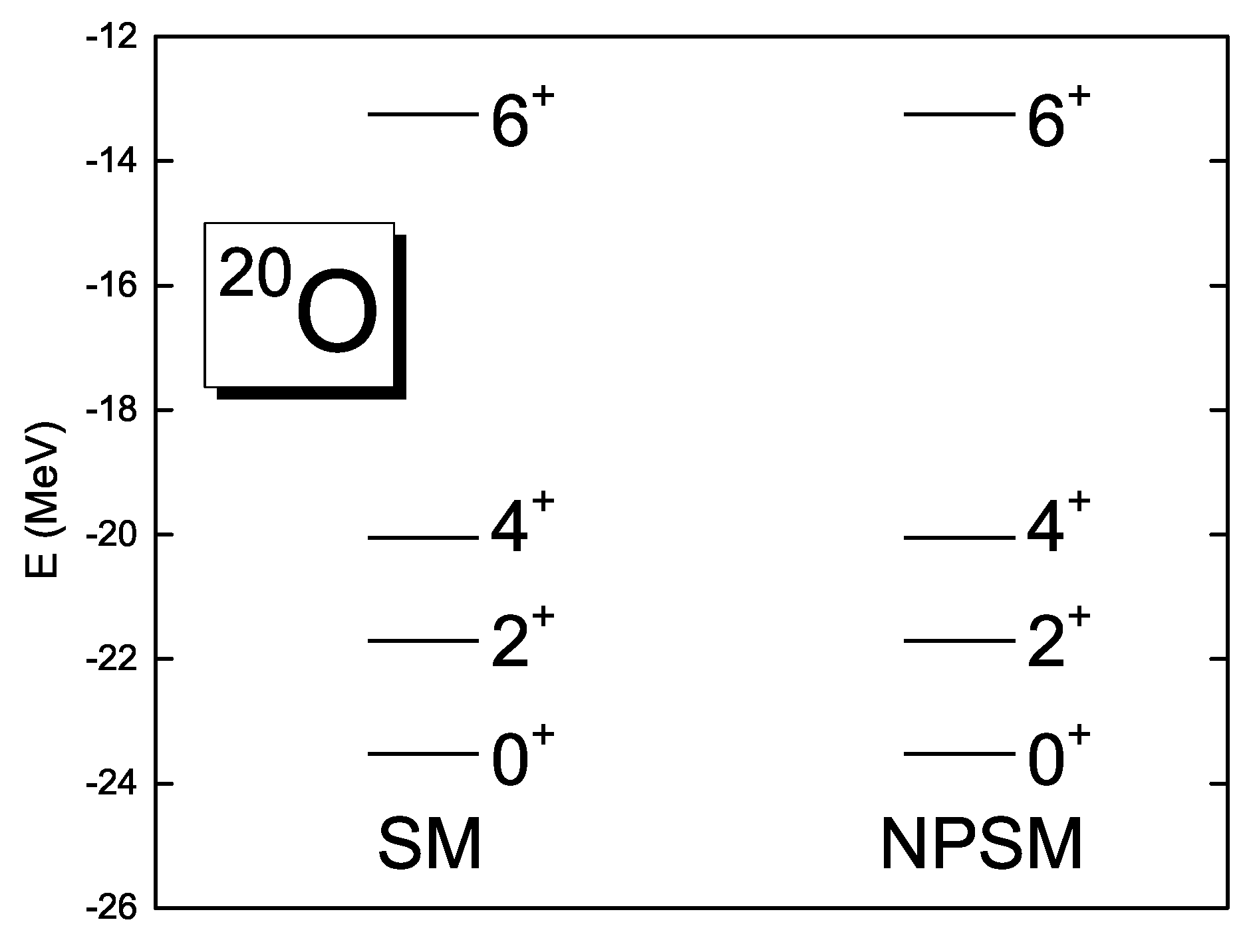 Preprints 75830 g003