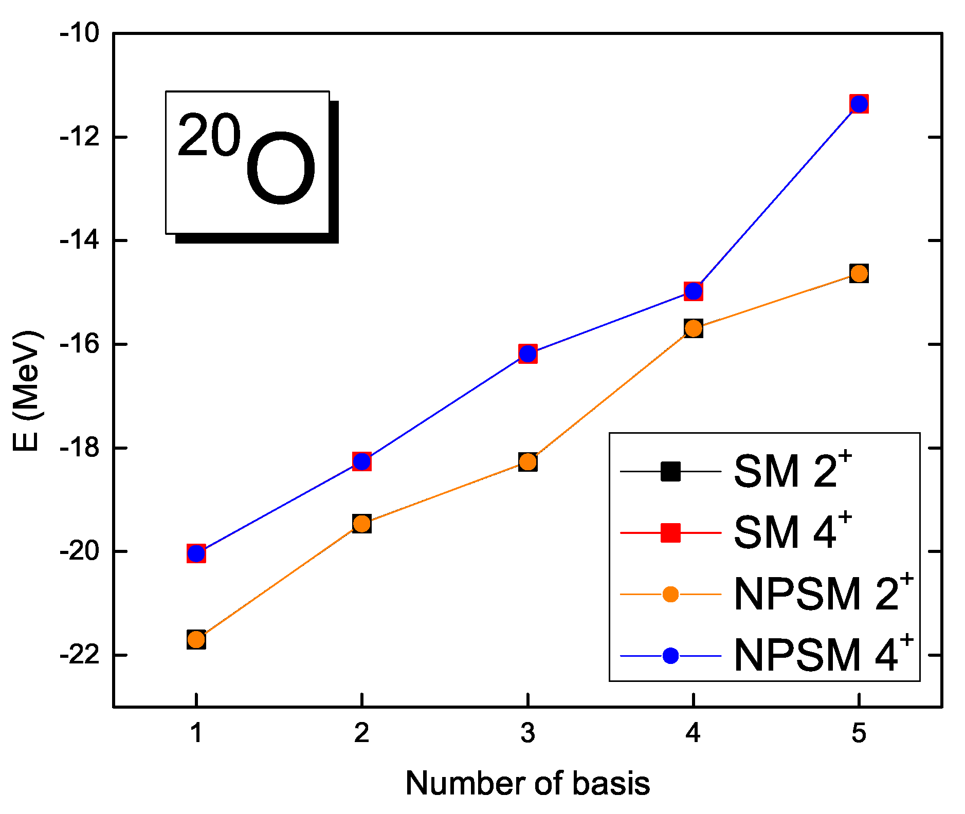 Preprints 75830 g004