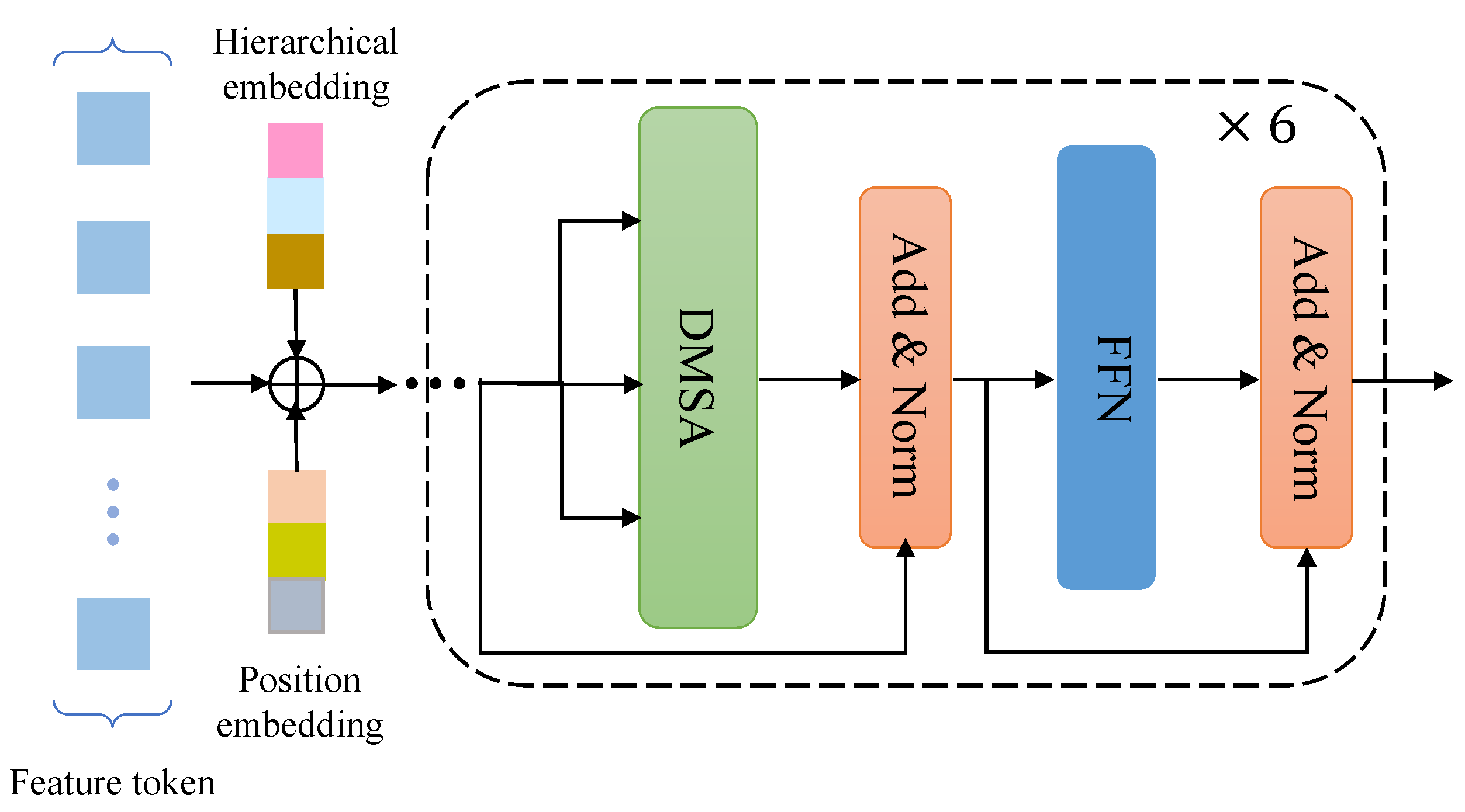 Preprints 75231 g003