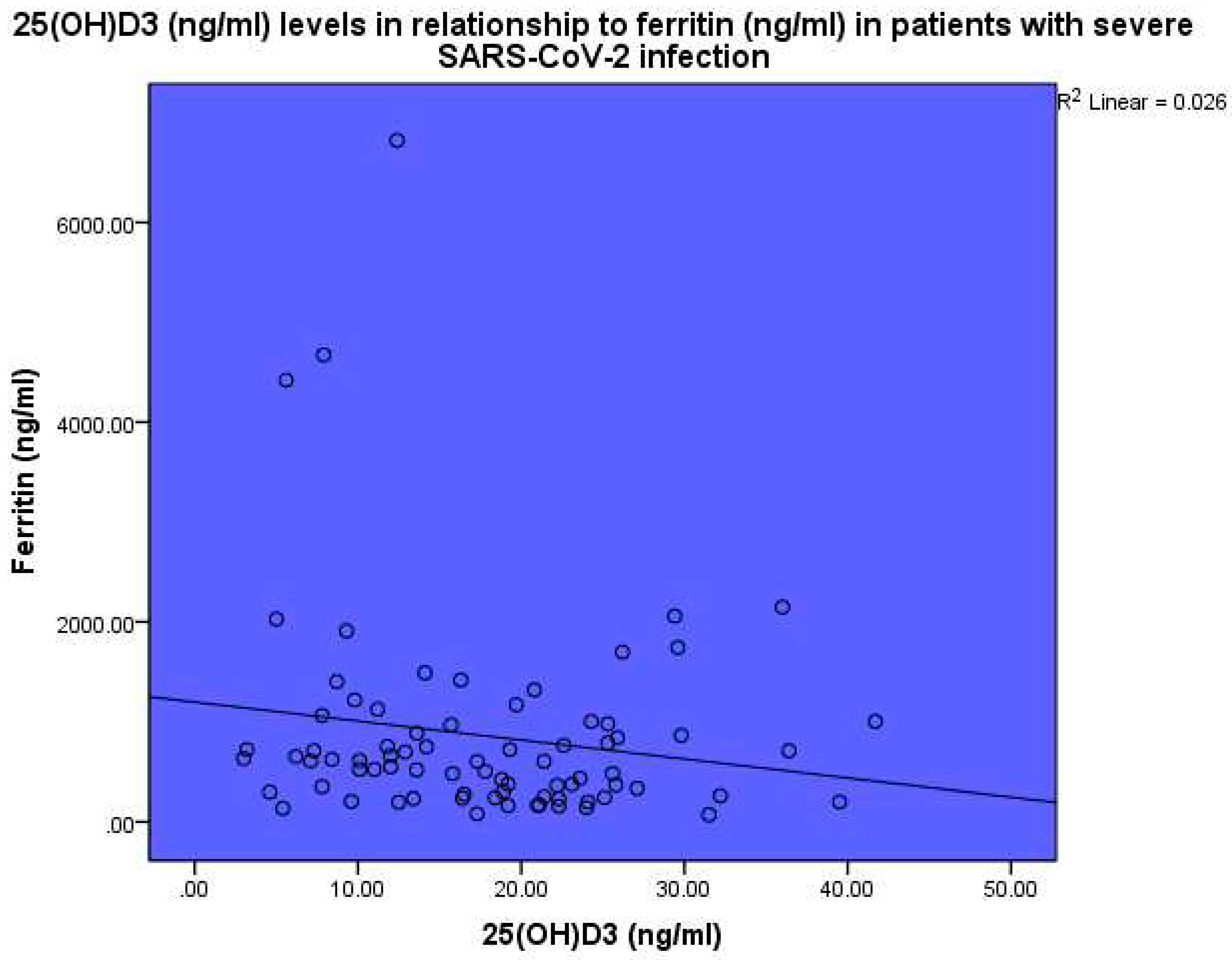 Preprints 85104 g004