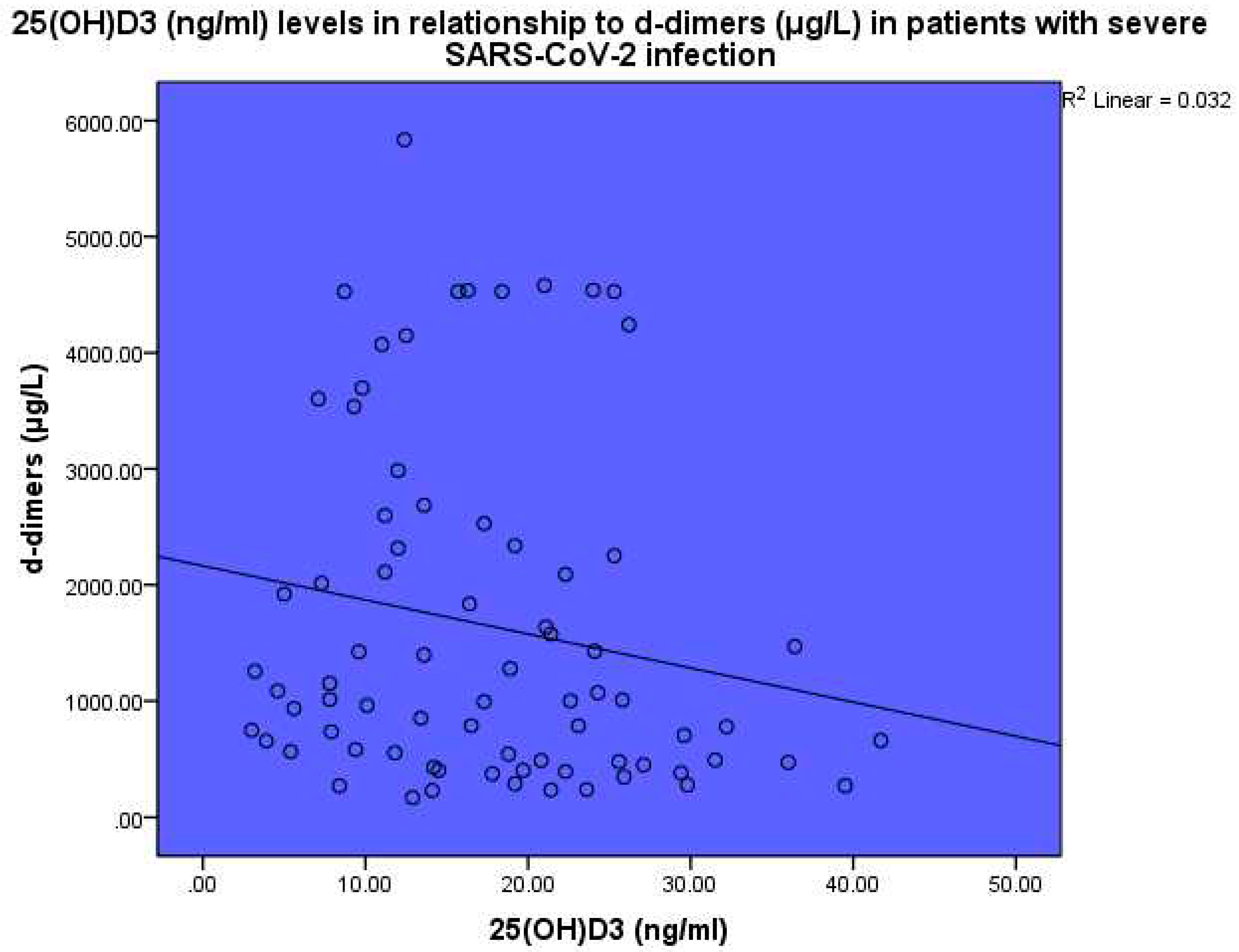 Preprints 85104 g006