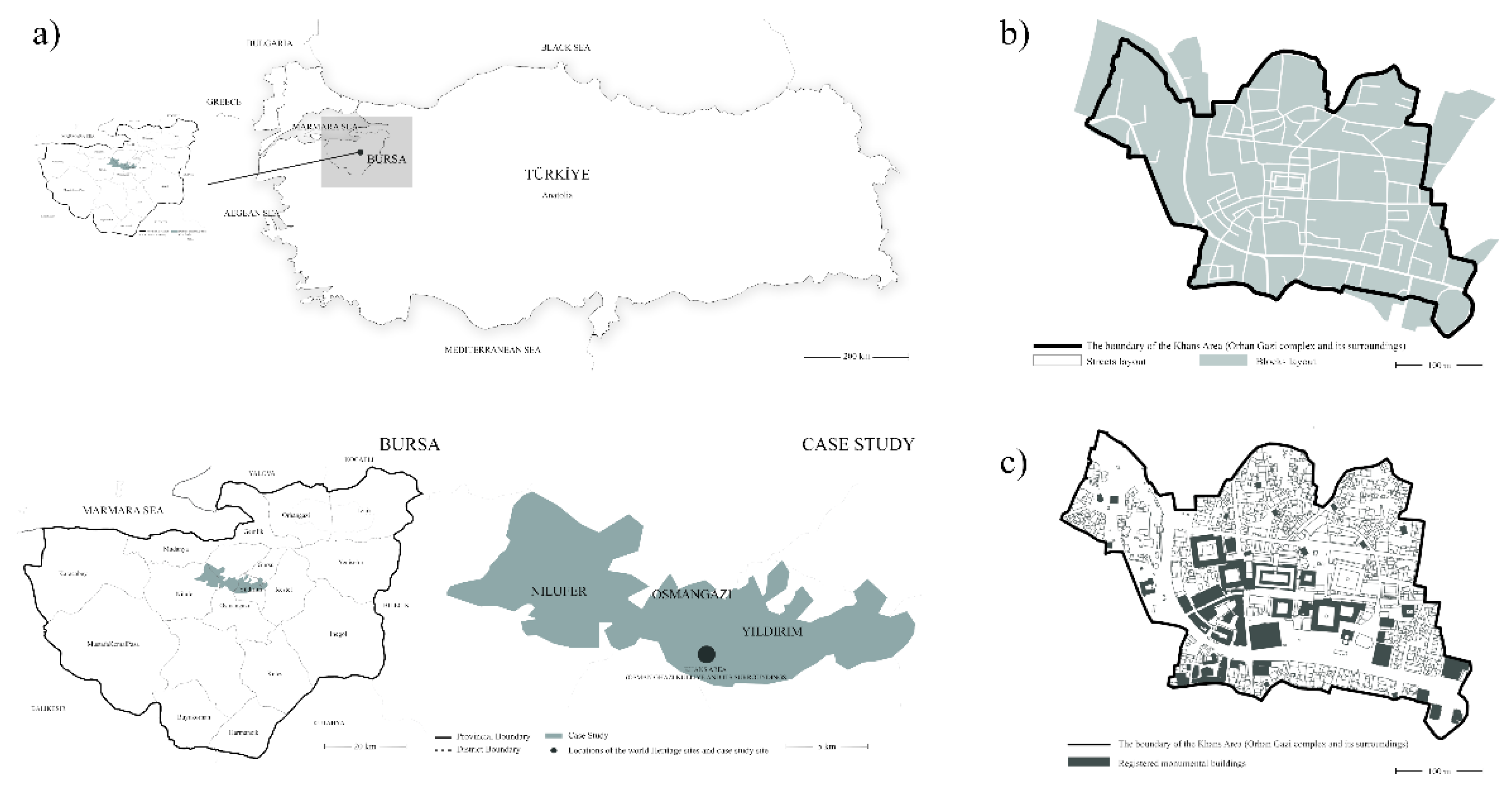 Preprints 113481 g002