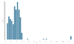 Preprints 113481 i004