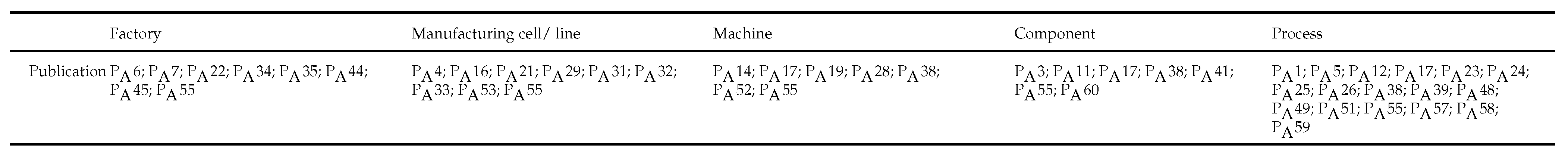 Preprints 116337 g014