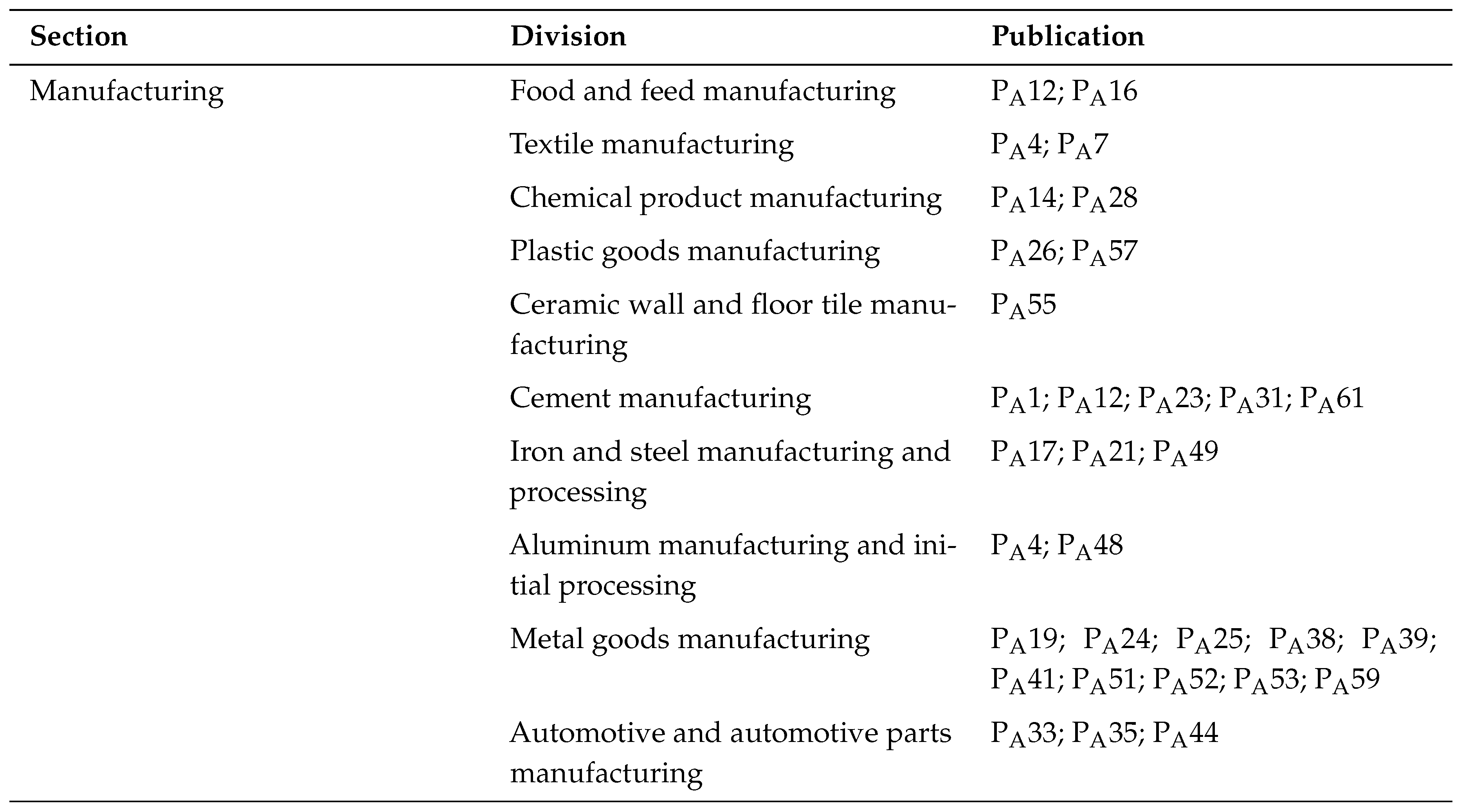 Preprints 116337 g018