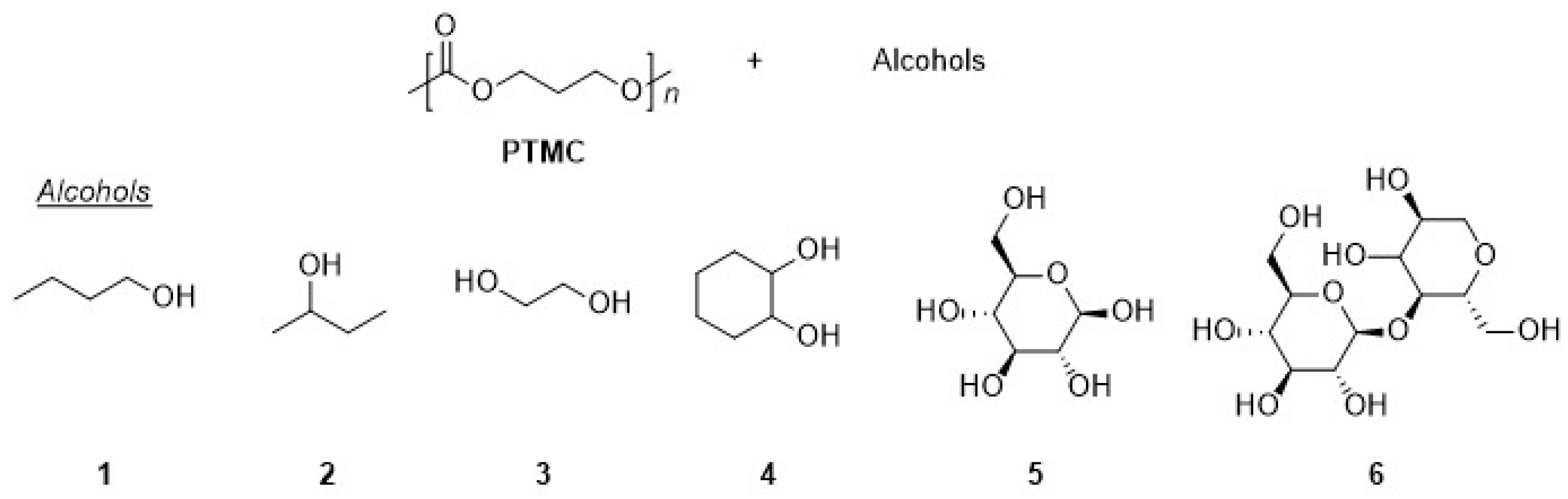 Preprints 115818 g001