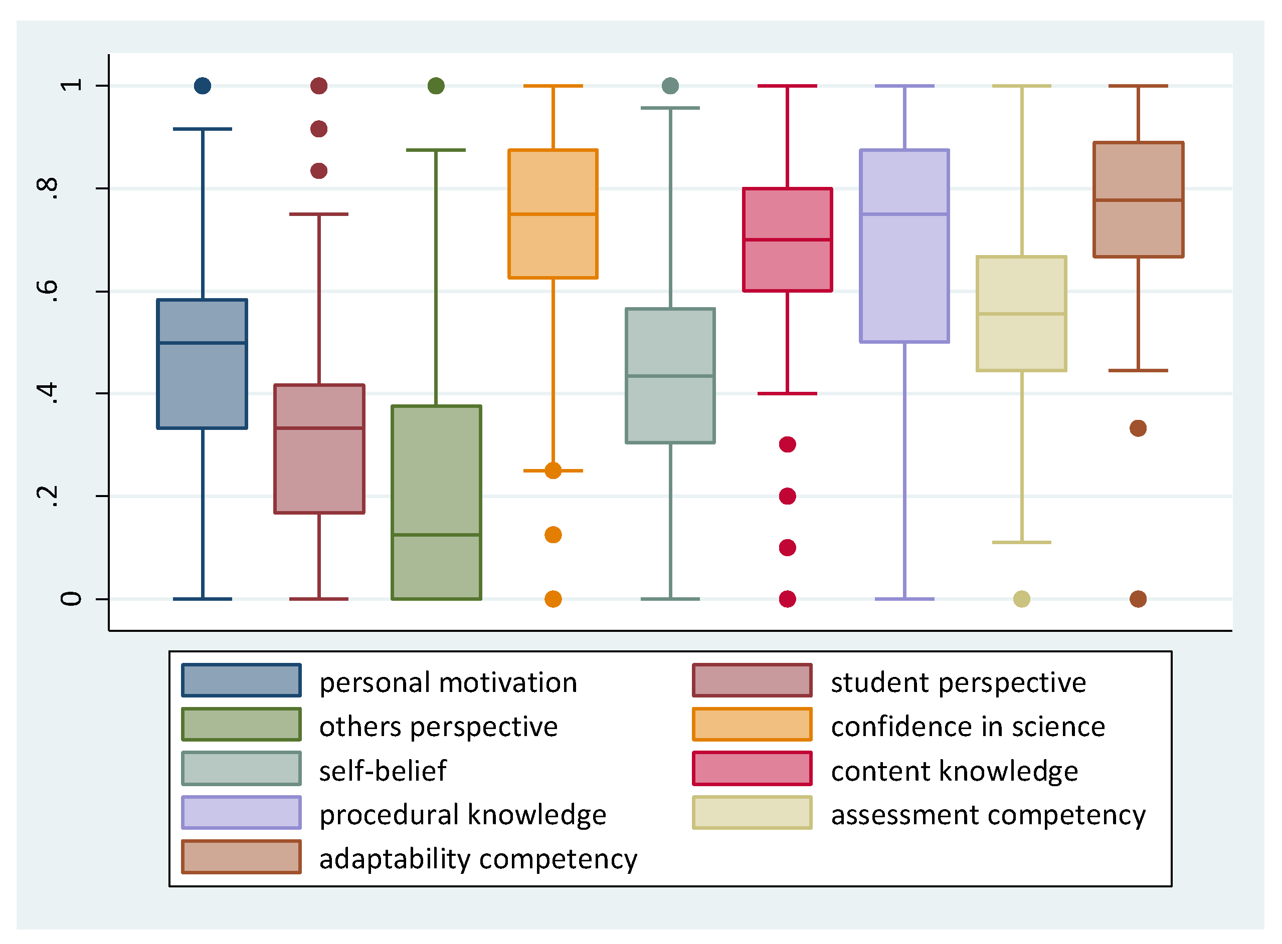 Preprints 111316 g002