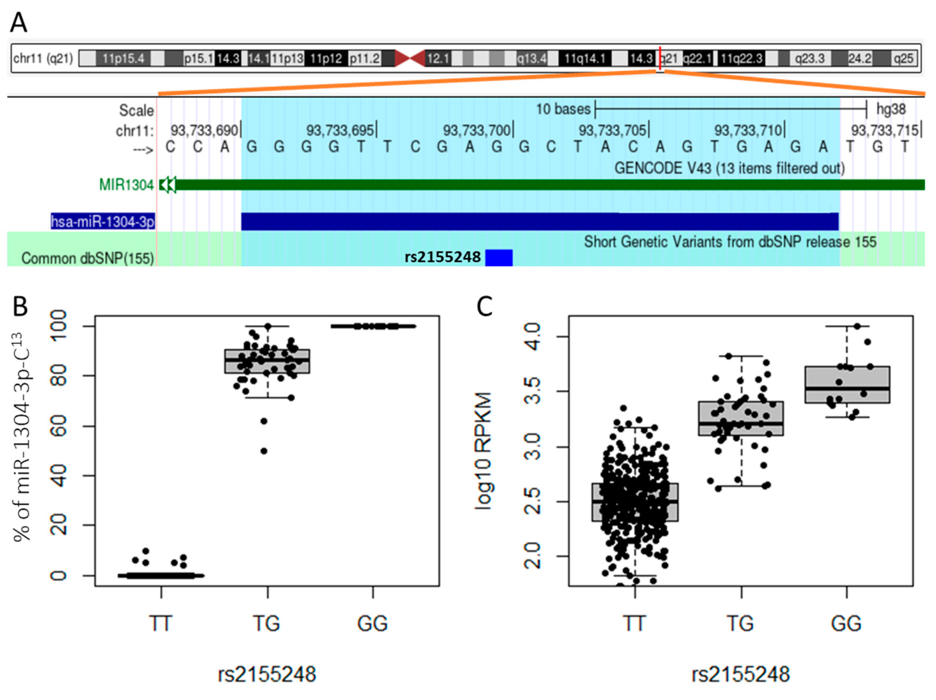 Preprints 79729 g002