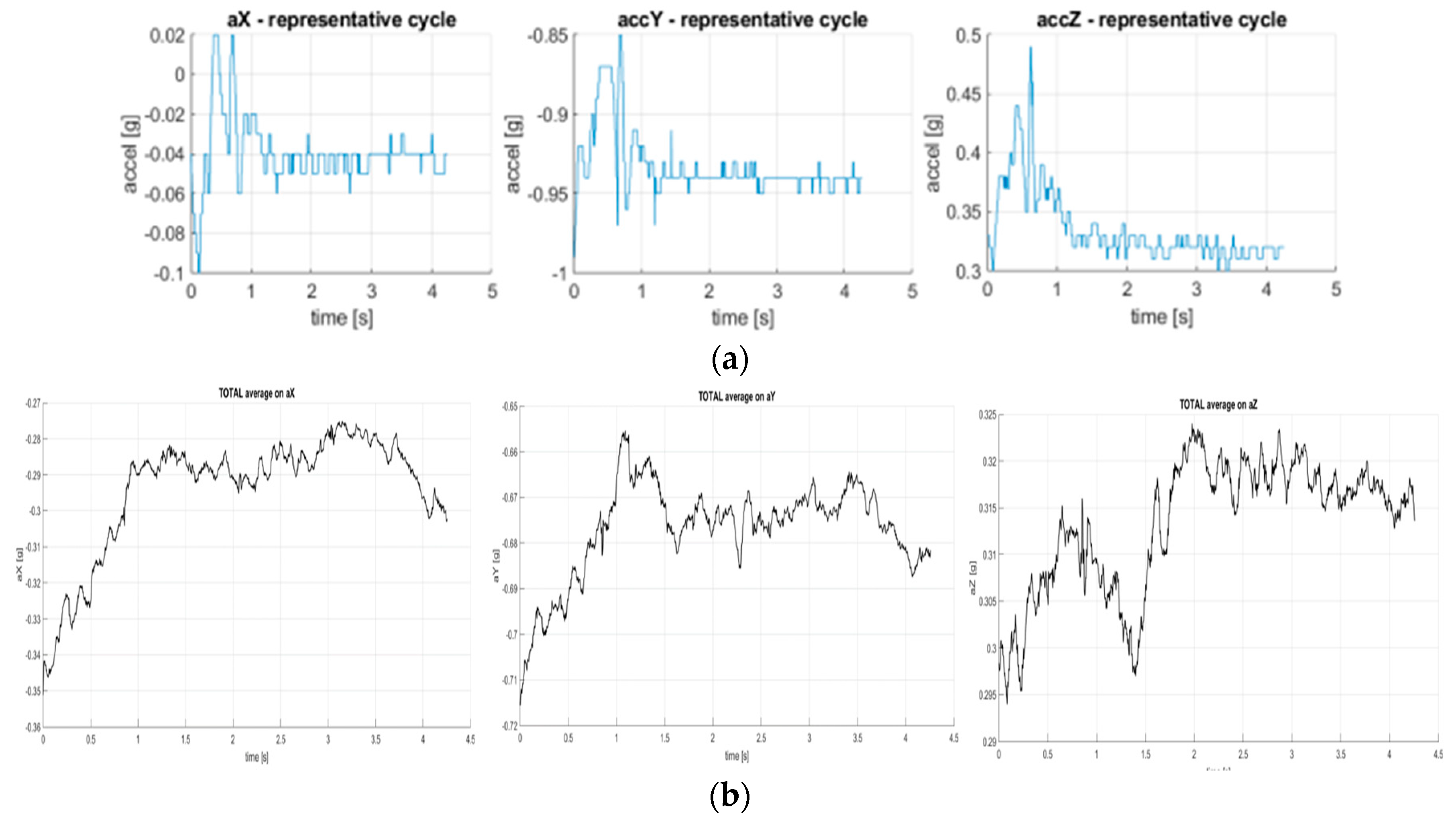 Preprints 78682 g008