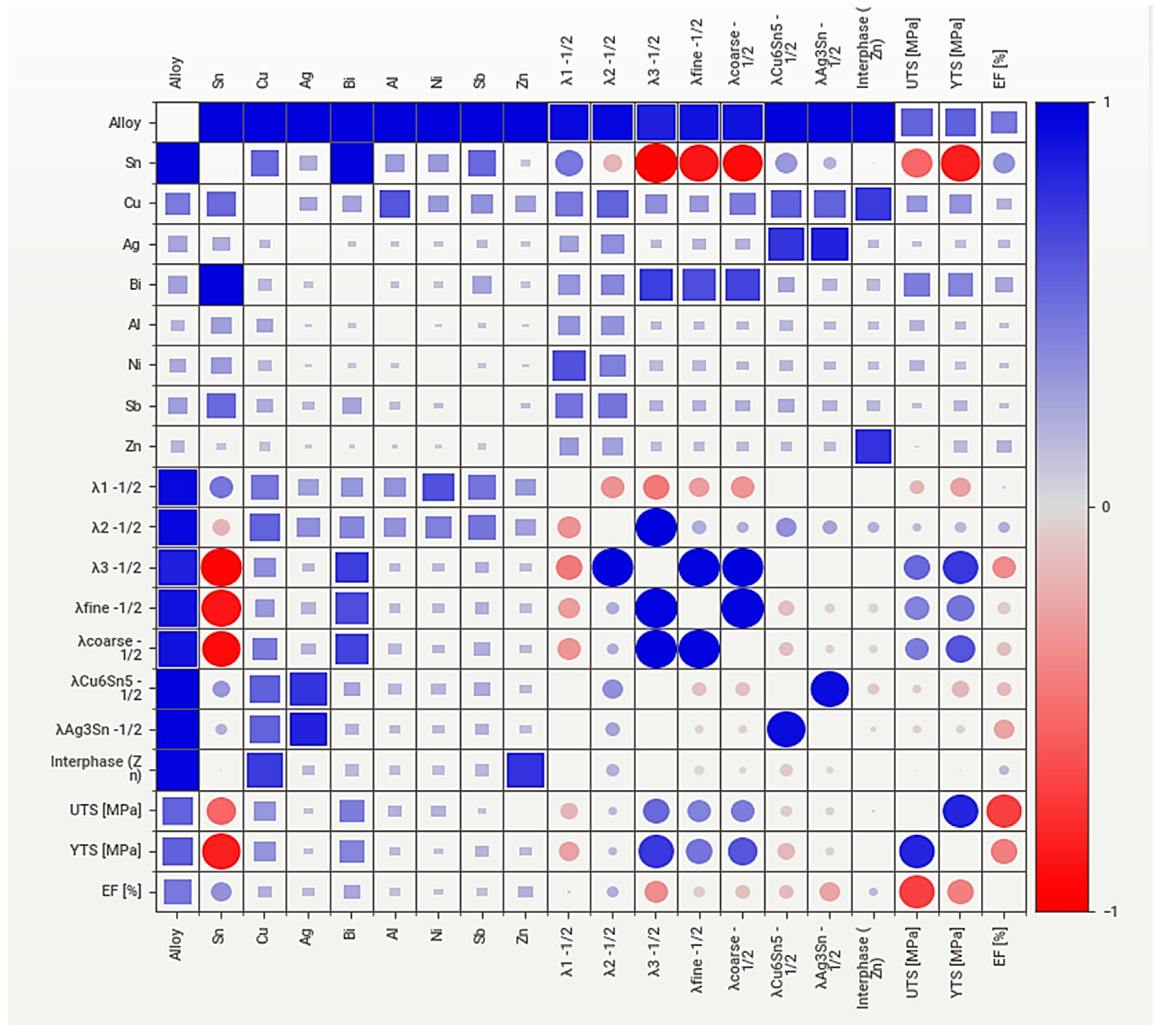 Preprints 76266 g006