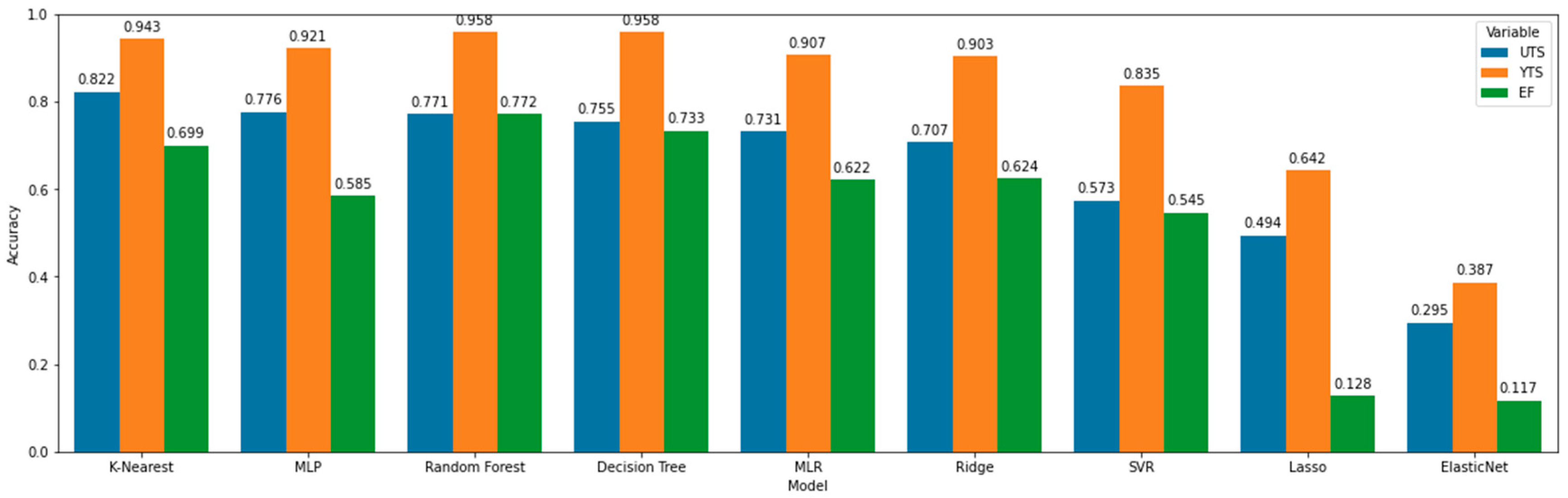 Preprints 76266 g008