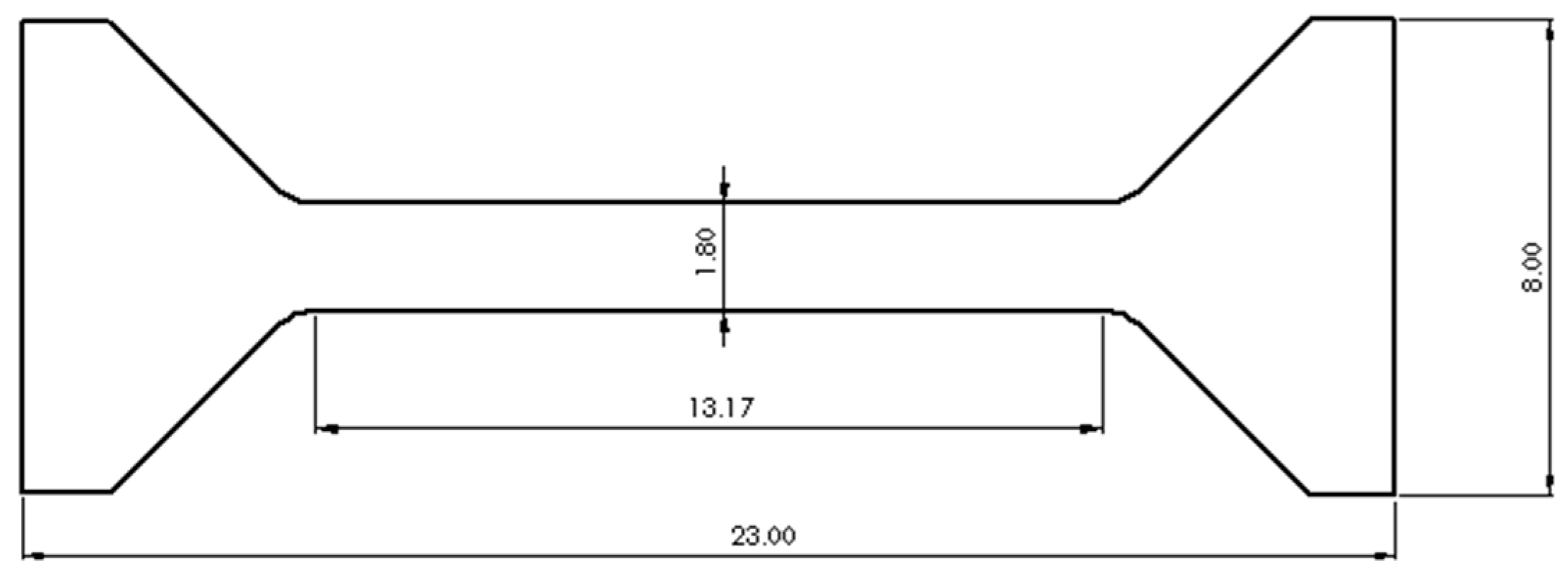 Preprints 87445 g001