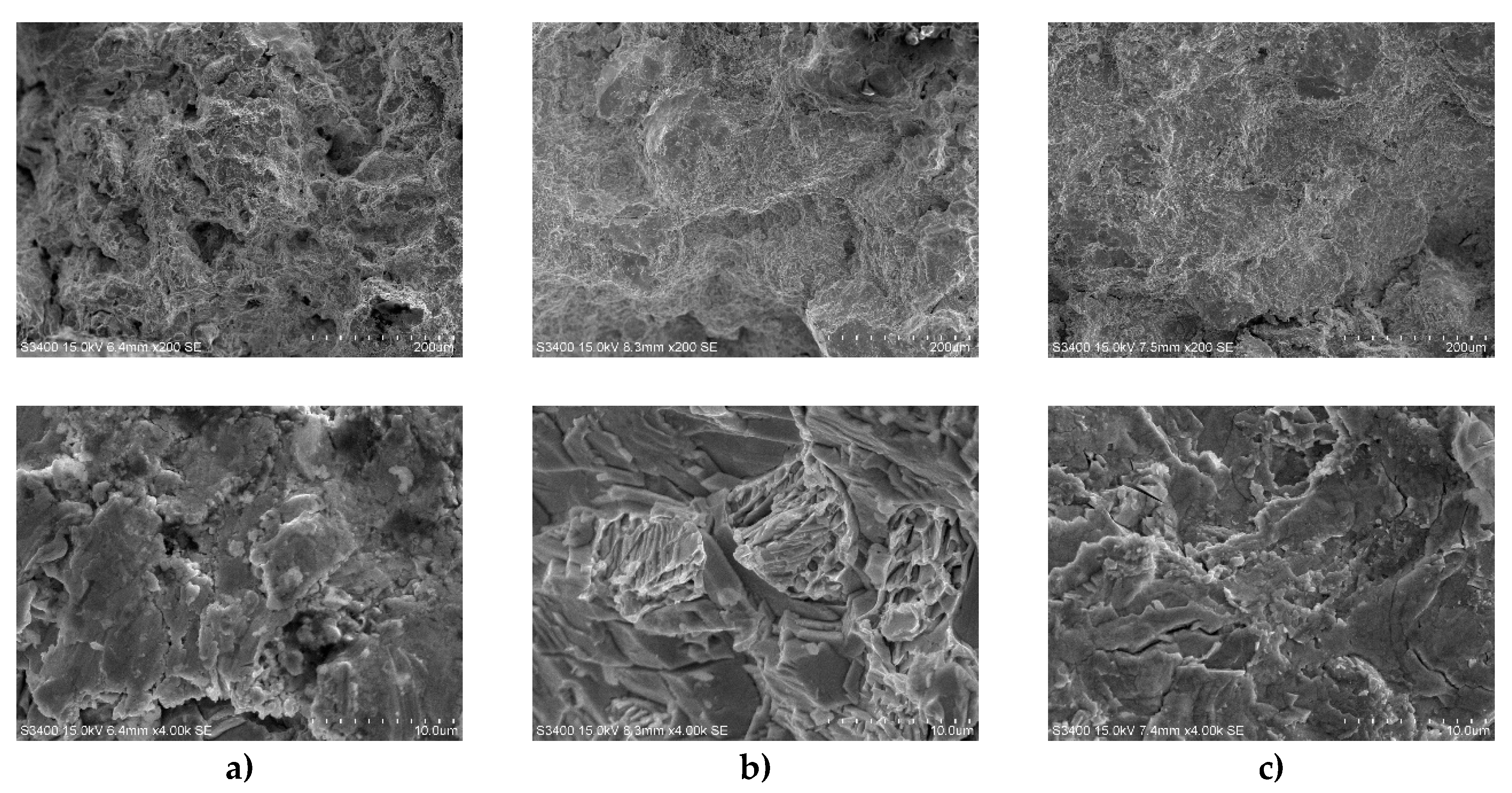 Preprints 87445 g008