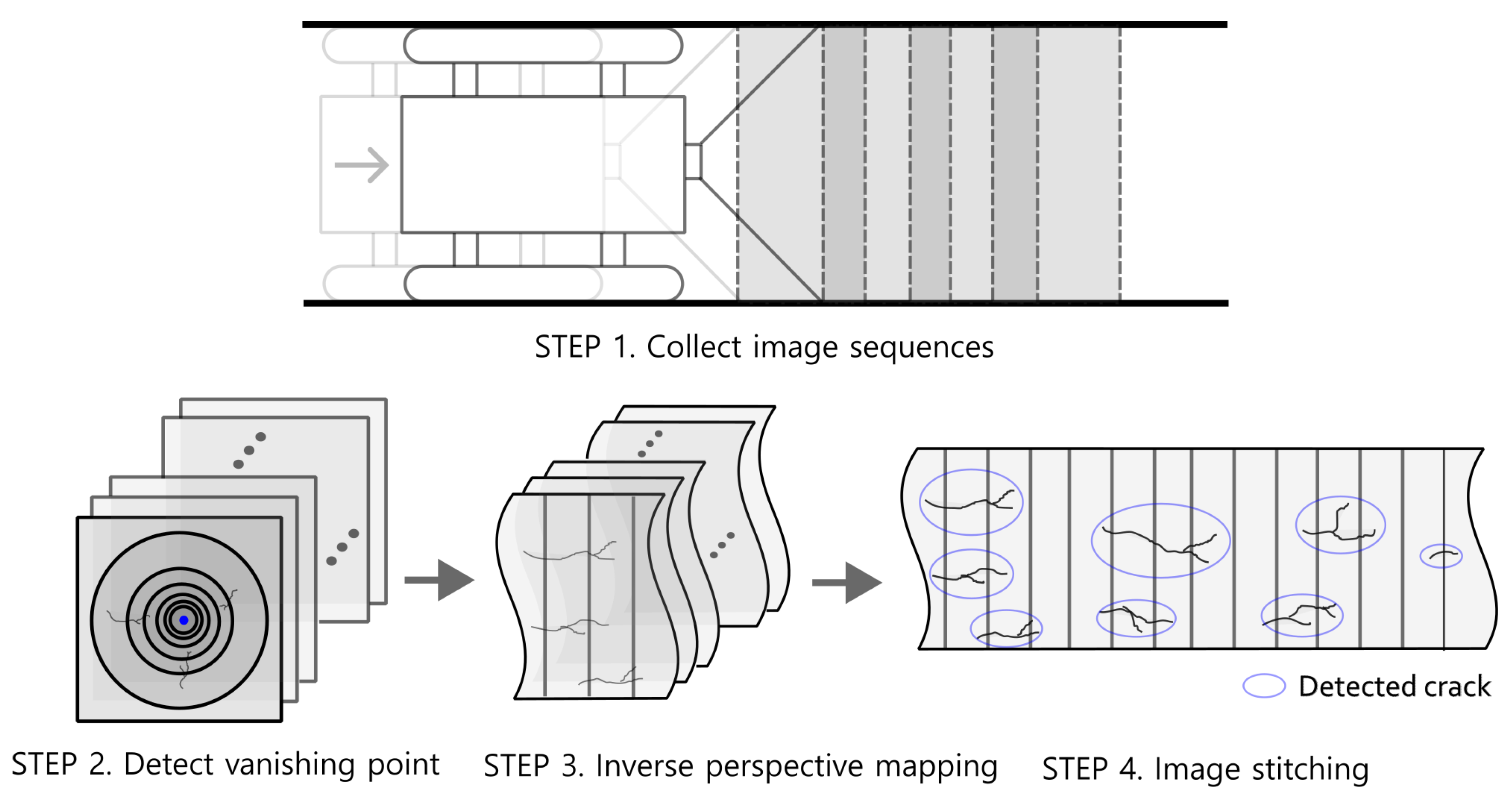 Preprints 73304 g004