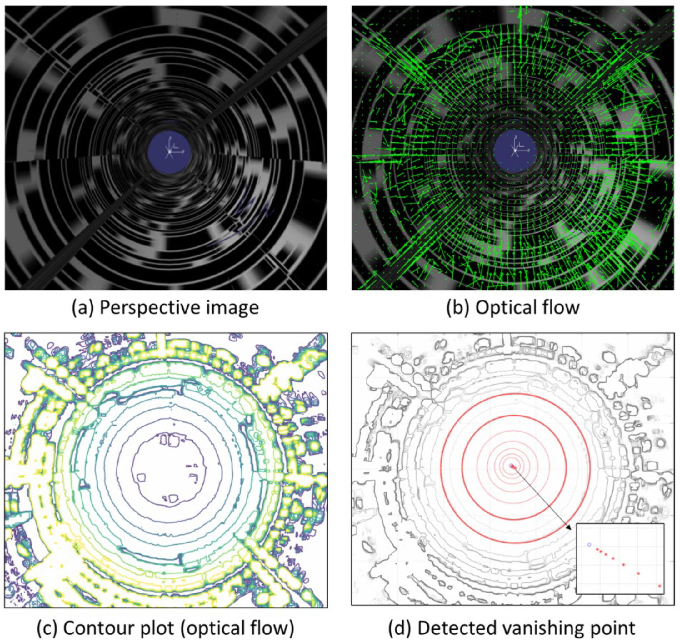 Preprints 73304 g005