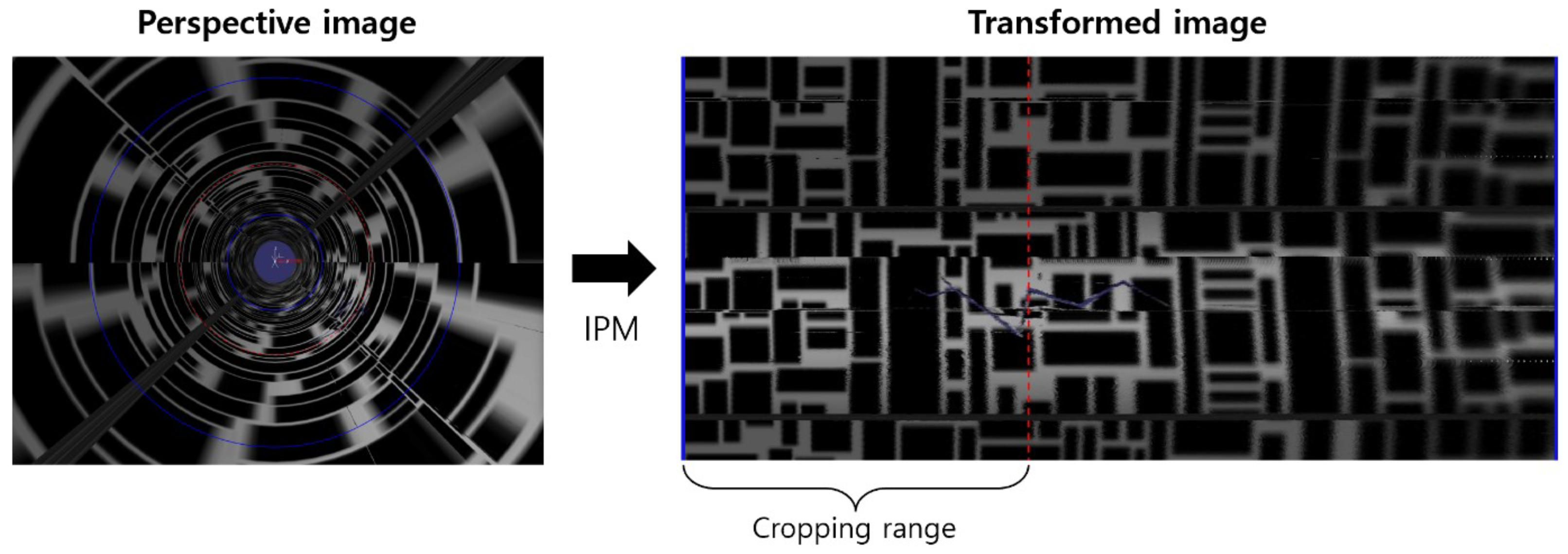 Preprints 73304 g006