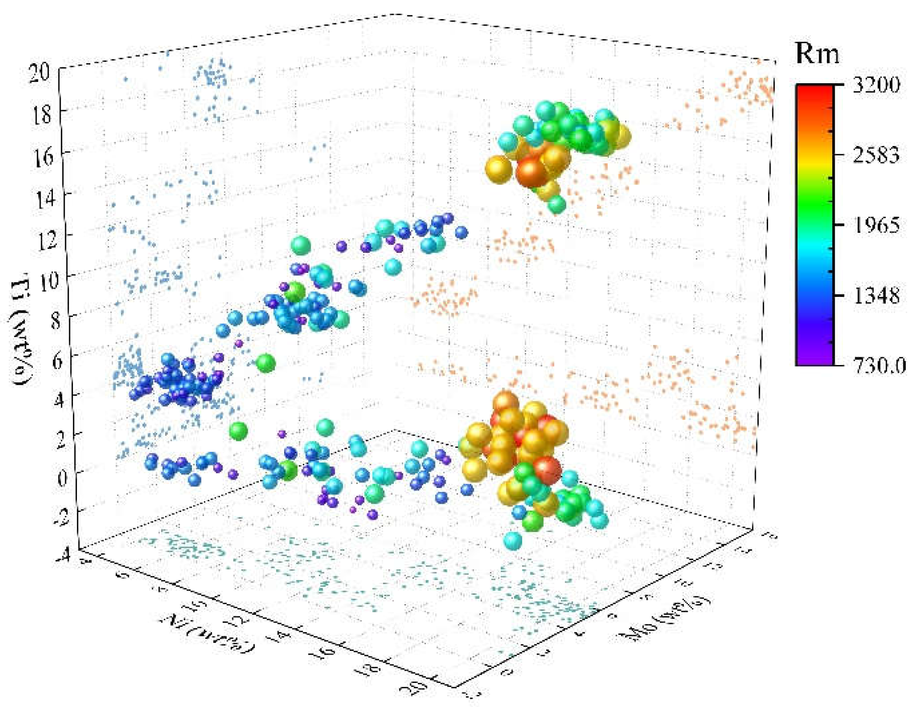 Preprints 72700 g001