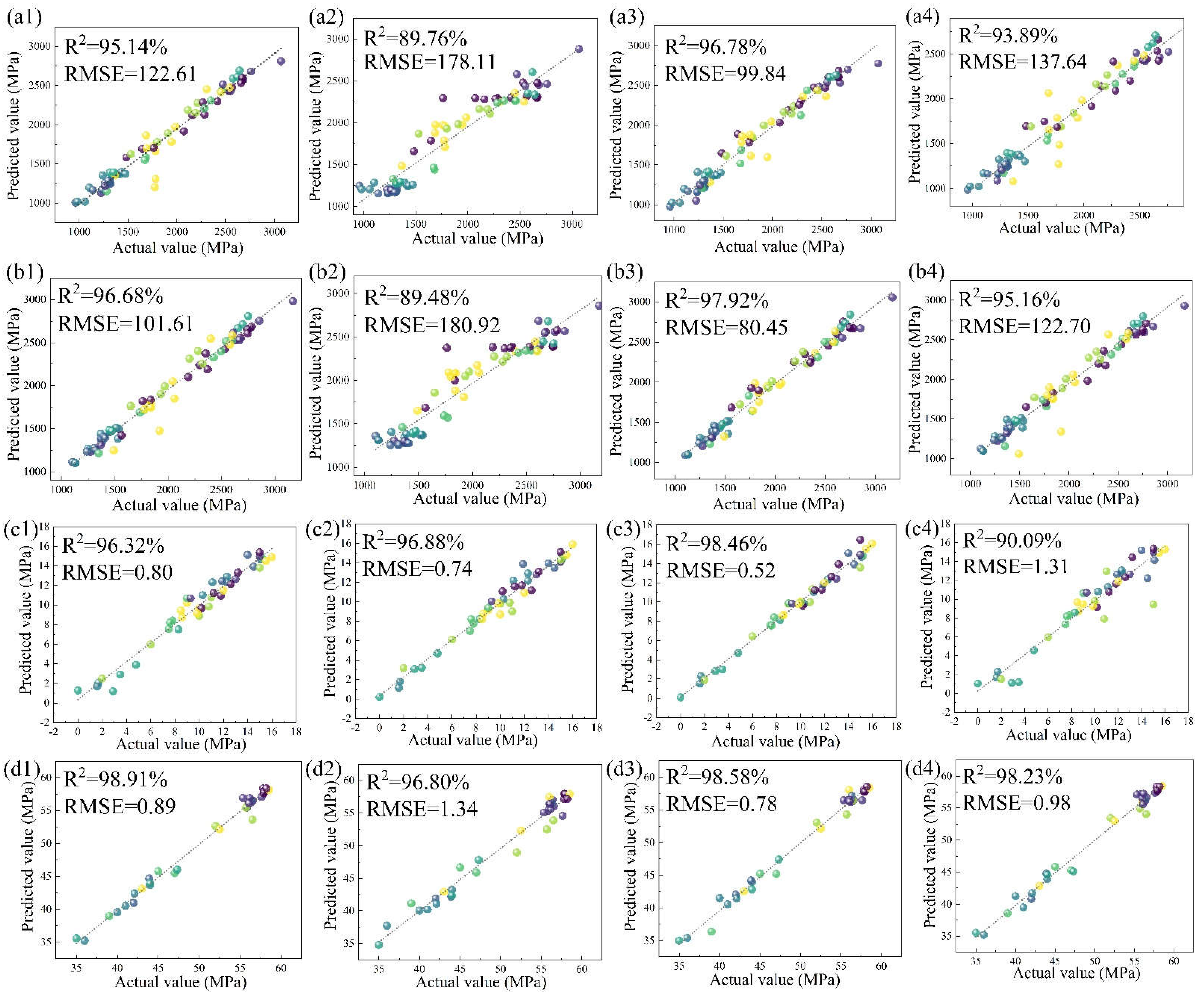 Preprints 72700 g002