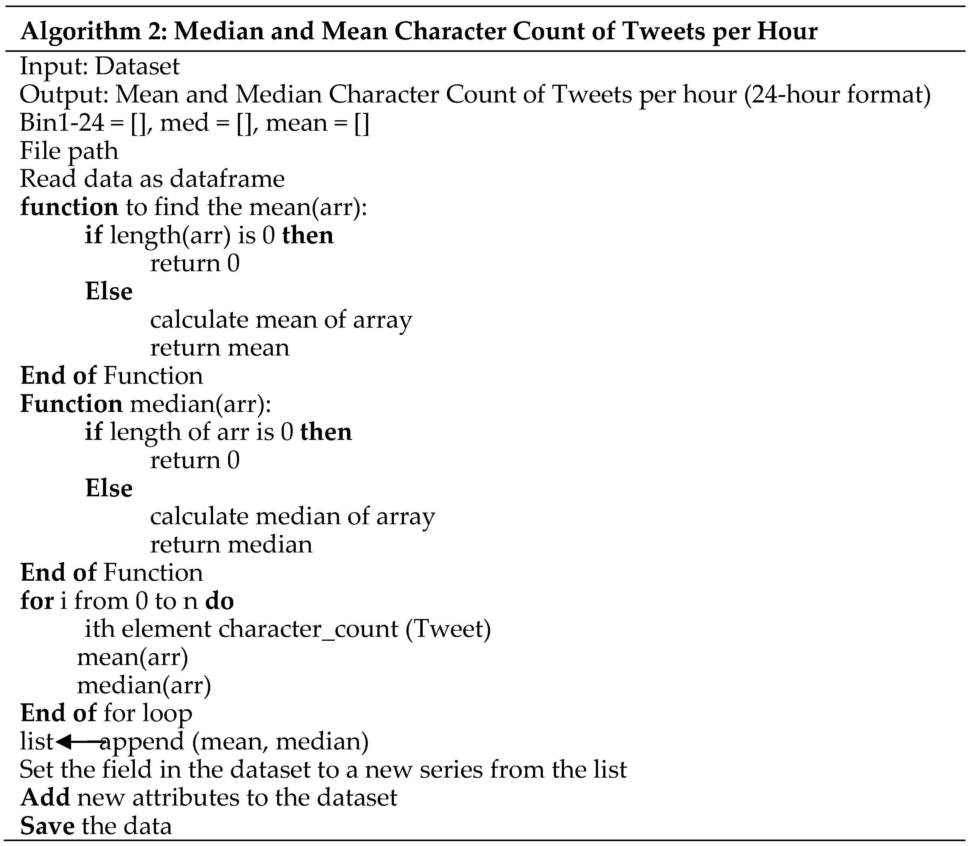 Preprints 86278 i002