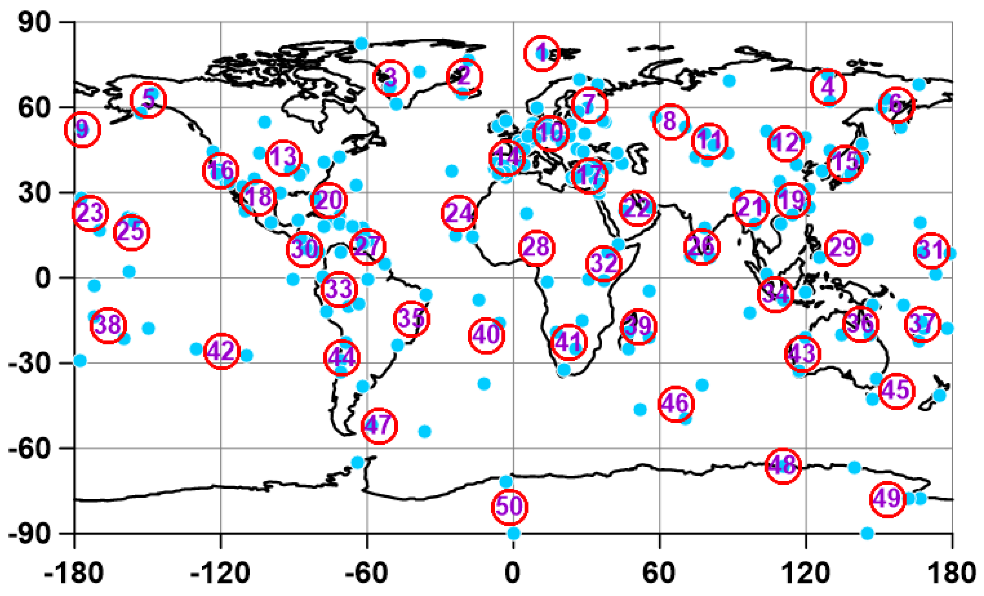 Preprints 71912 g001