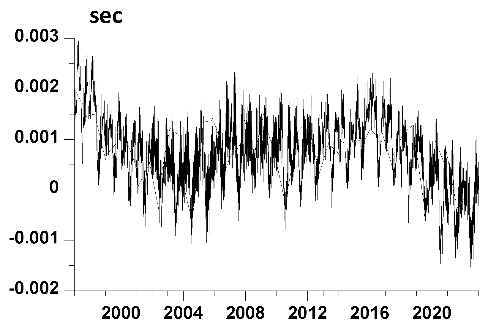 Preprints 71912 g009