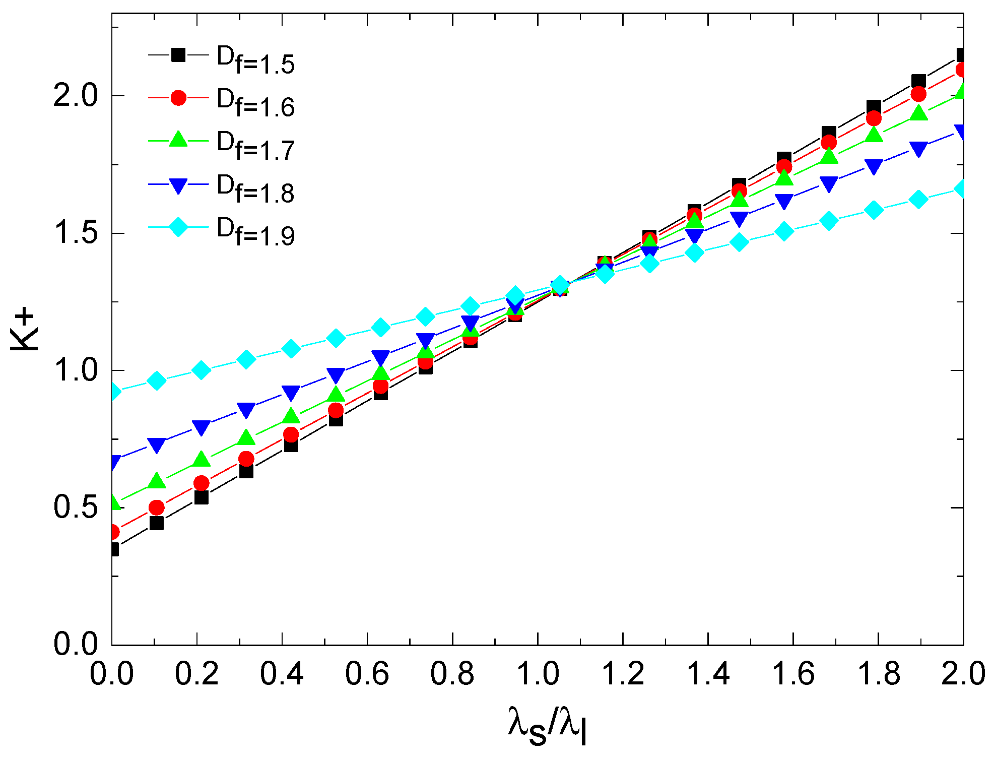 Preprints 88883 g006