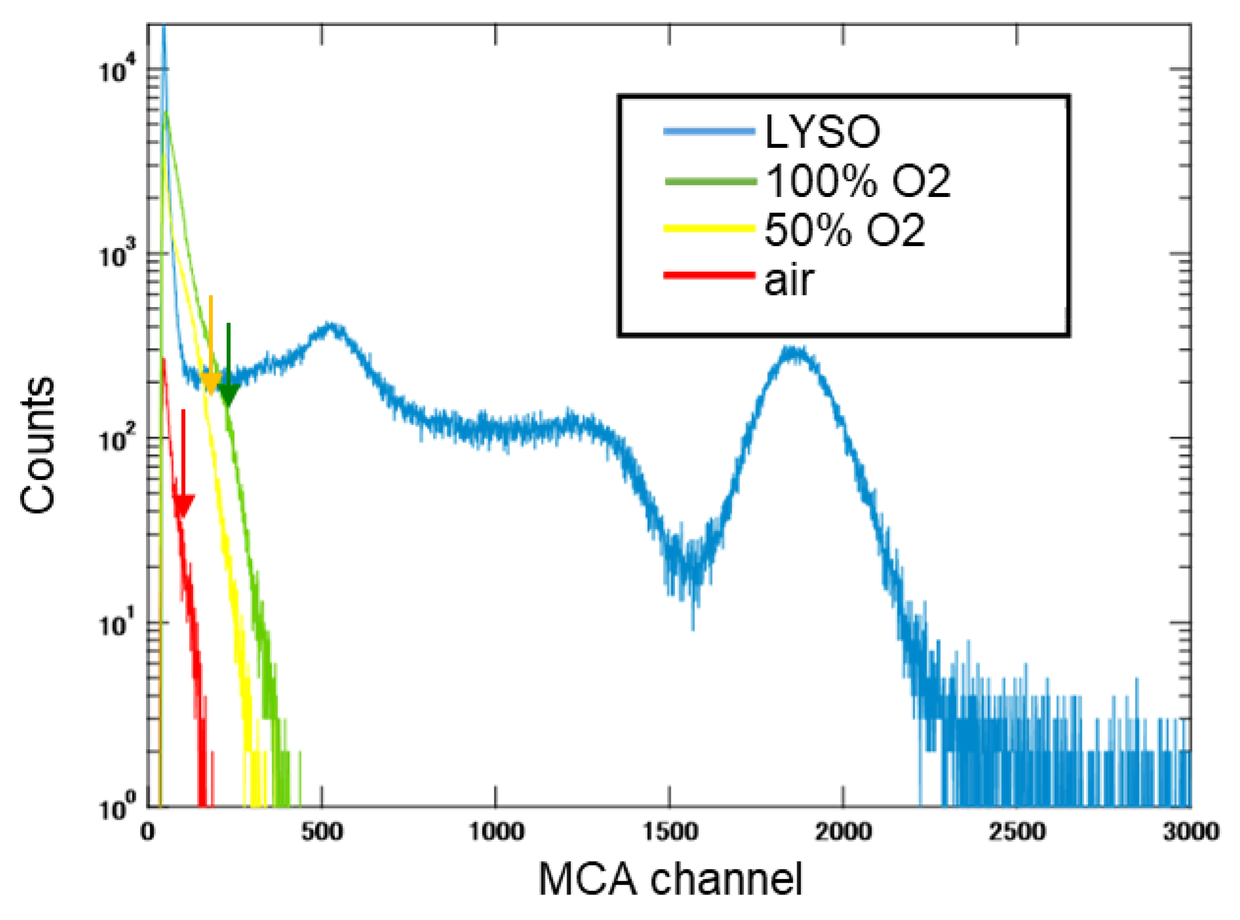 Preprints 72314 g009