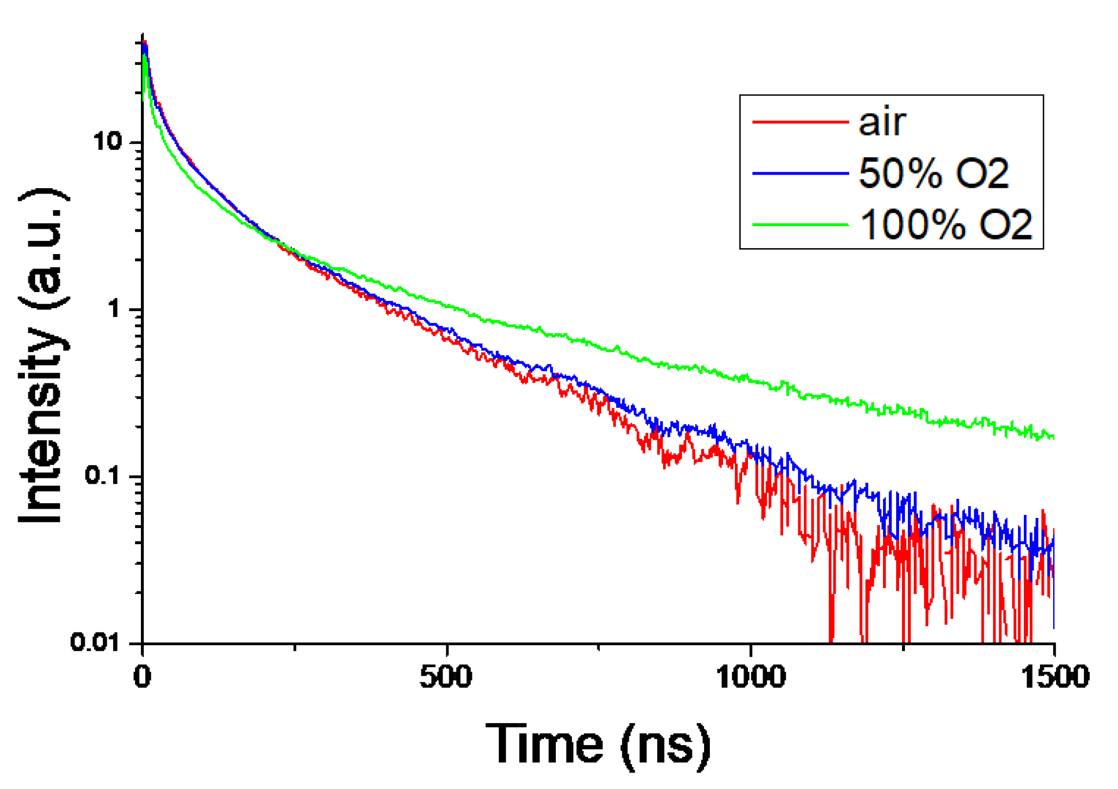 Preprints 72314 g010