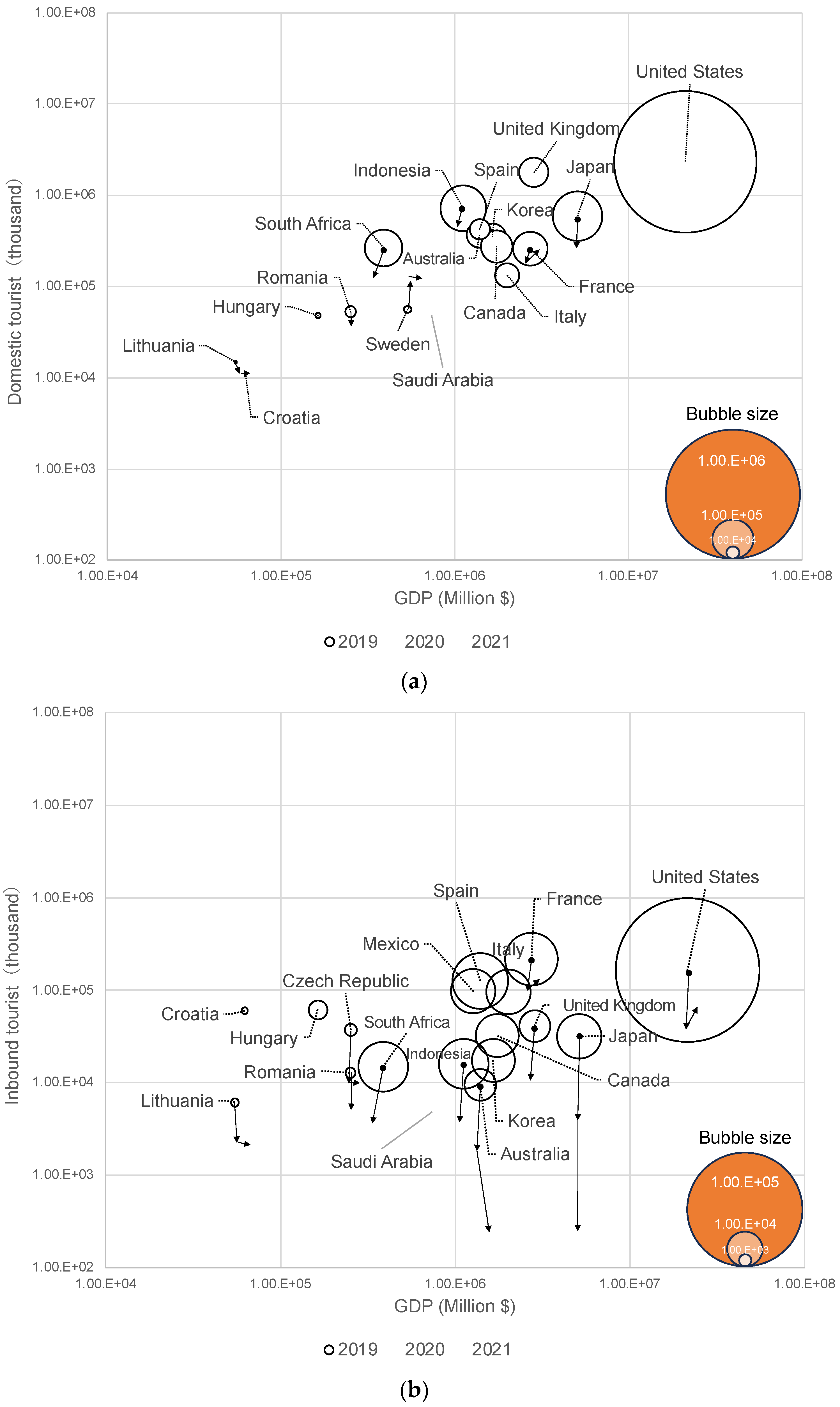 Preprints 98018 g004