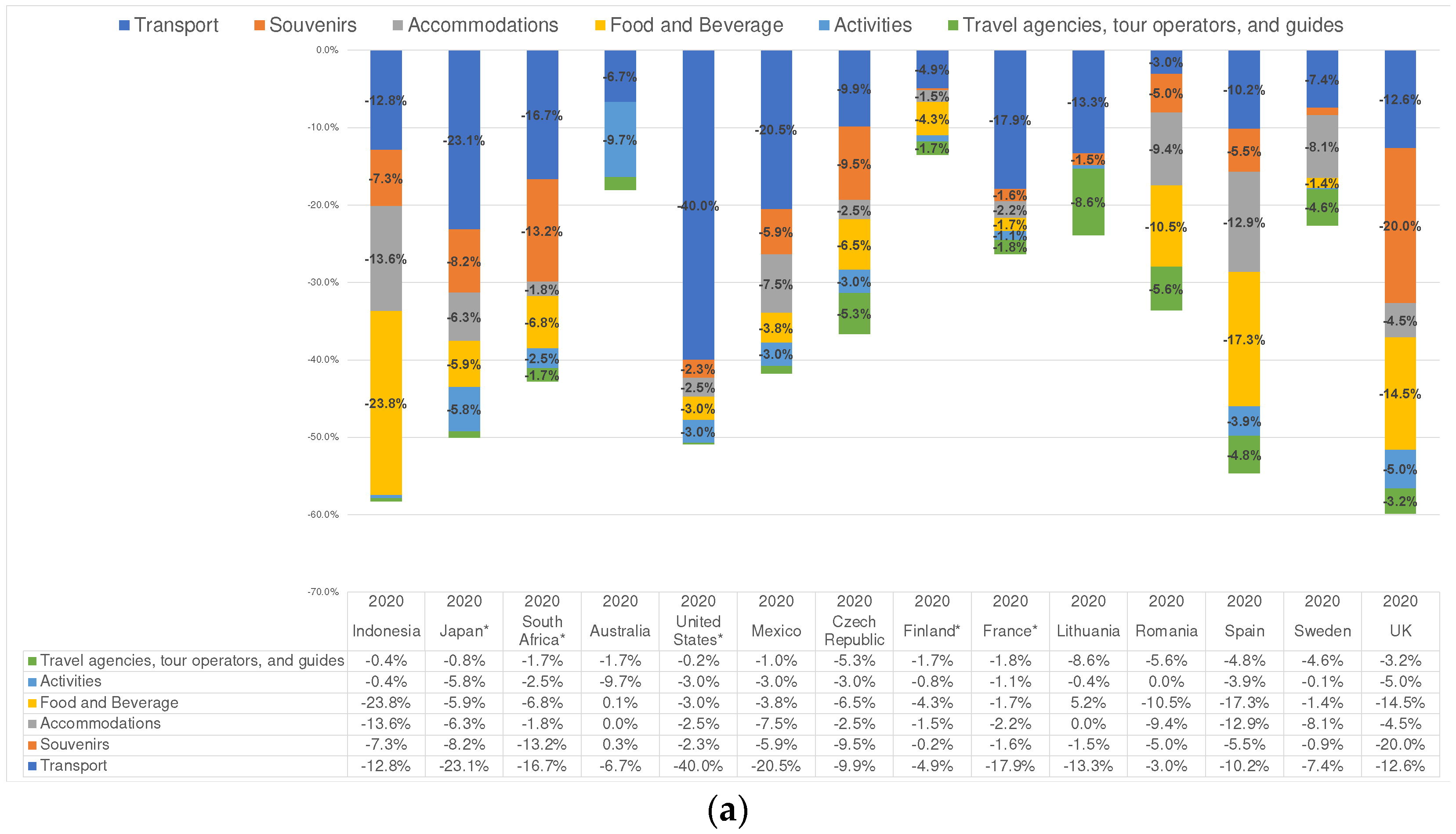 Preprints 98018 g0a1a