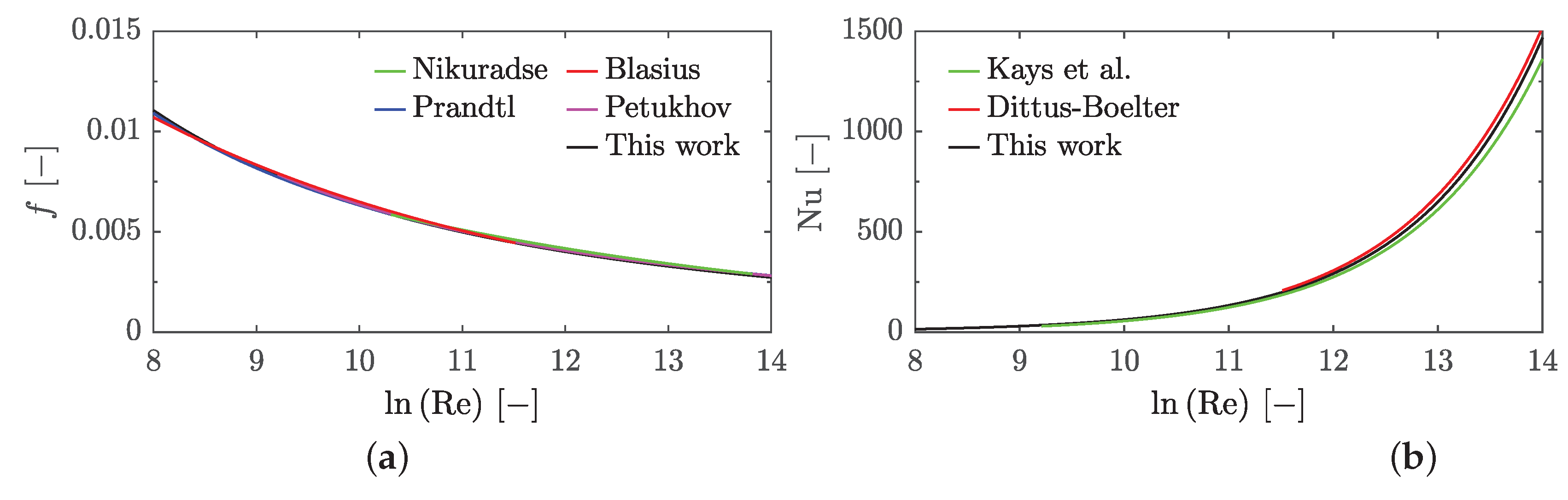 Preprints 115210 g014